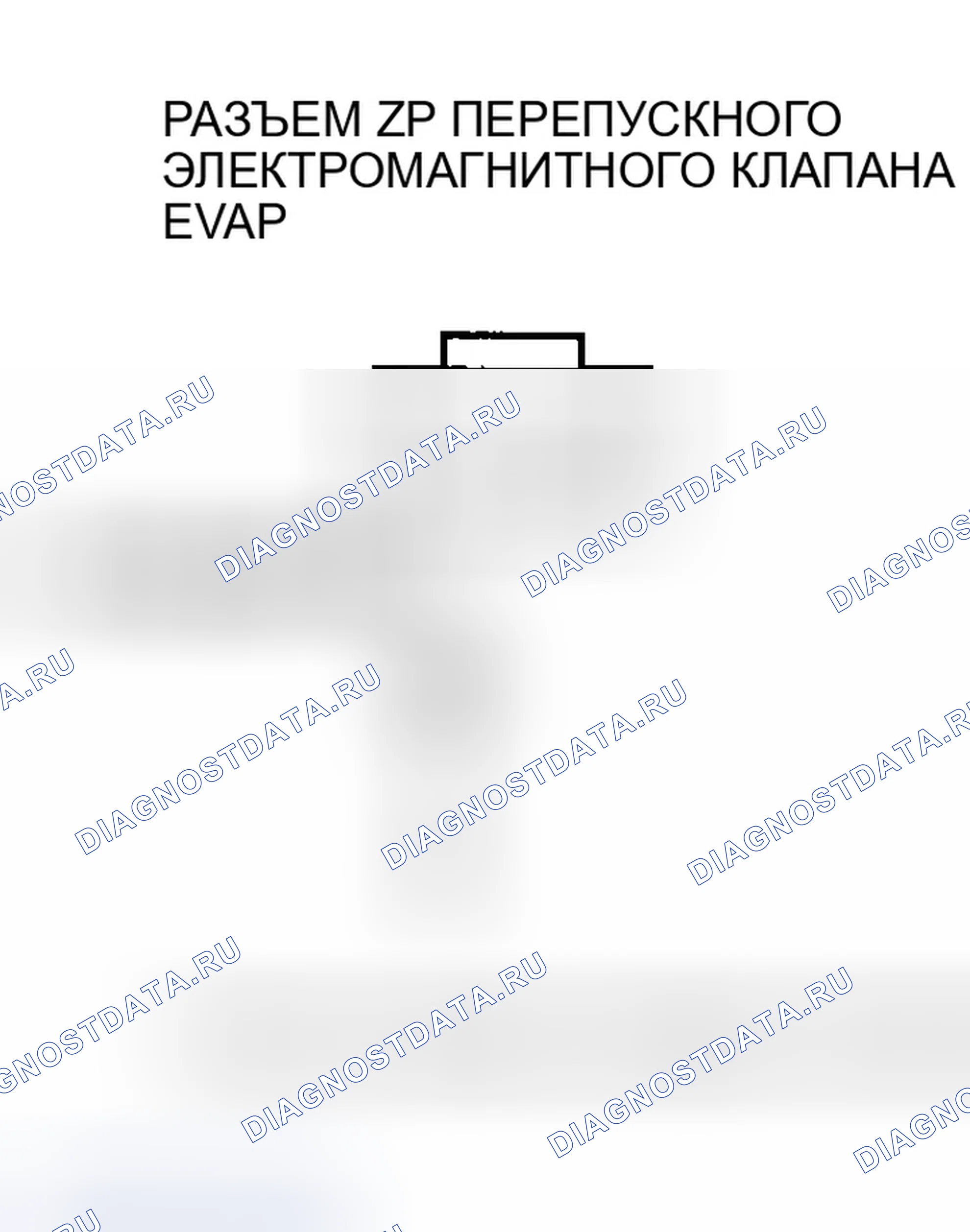 Рис. 57. Honda Accord VI