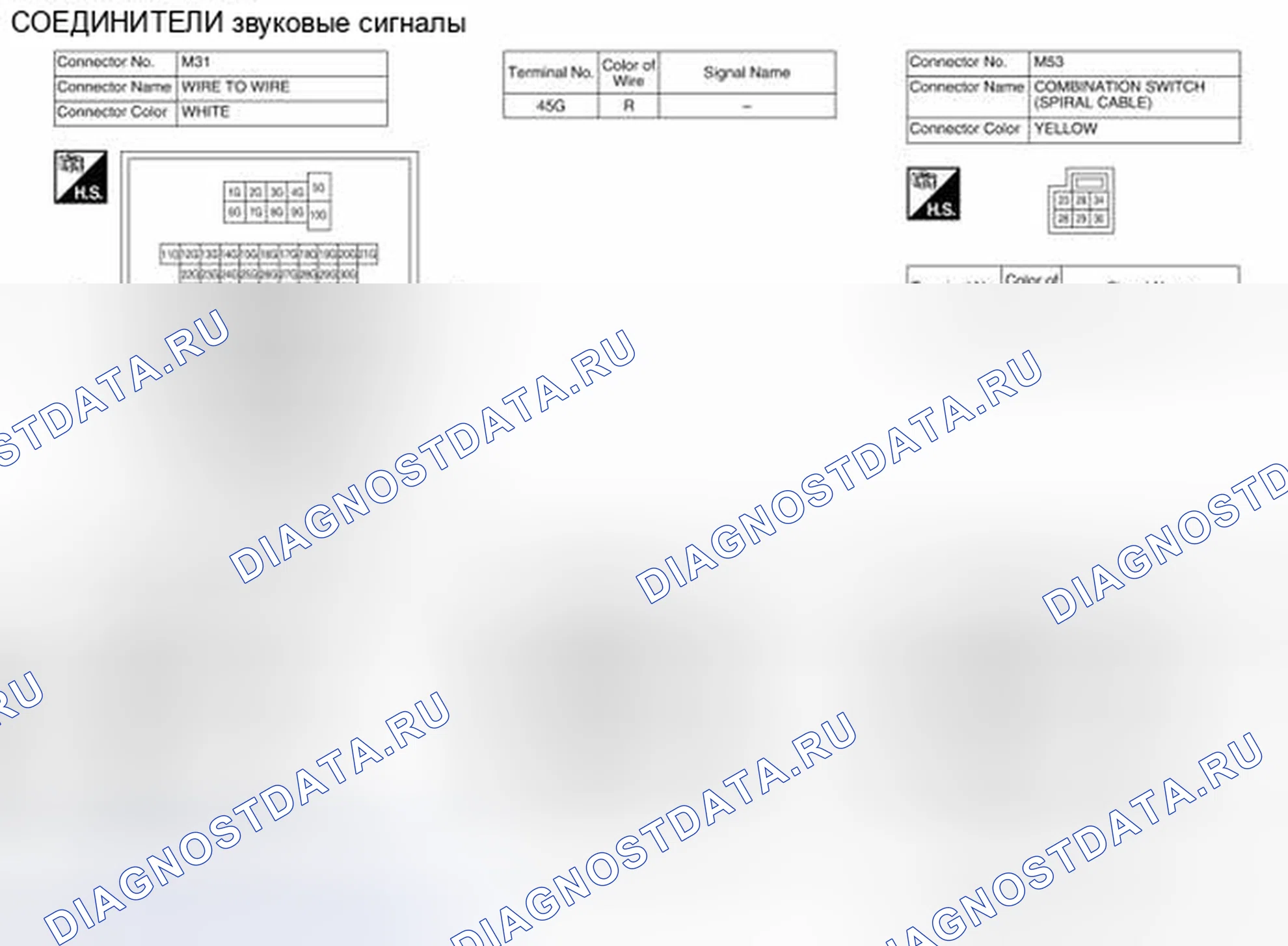 Рис. 2: Вид с торца соединителя. Nissan Pathfinder IV рестайлинг