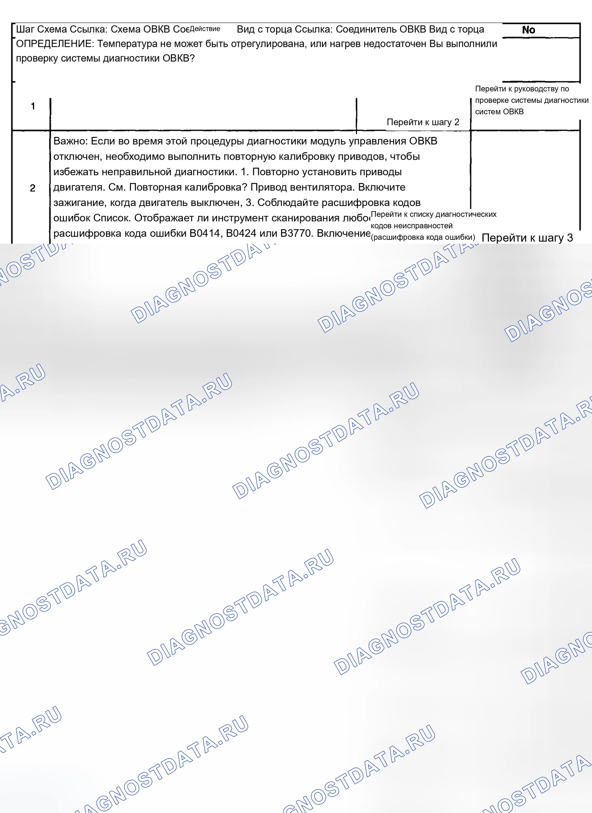 Рис. 452: Слишком холодно в автомобиле. Chevrolet Suburban K1500 GMT800