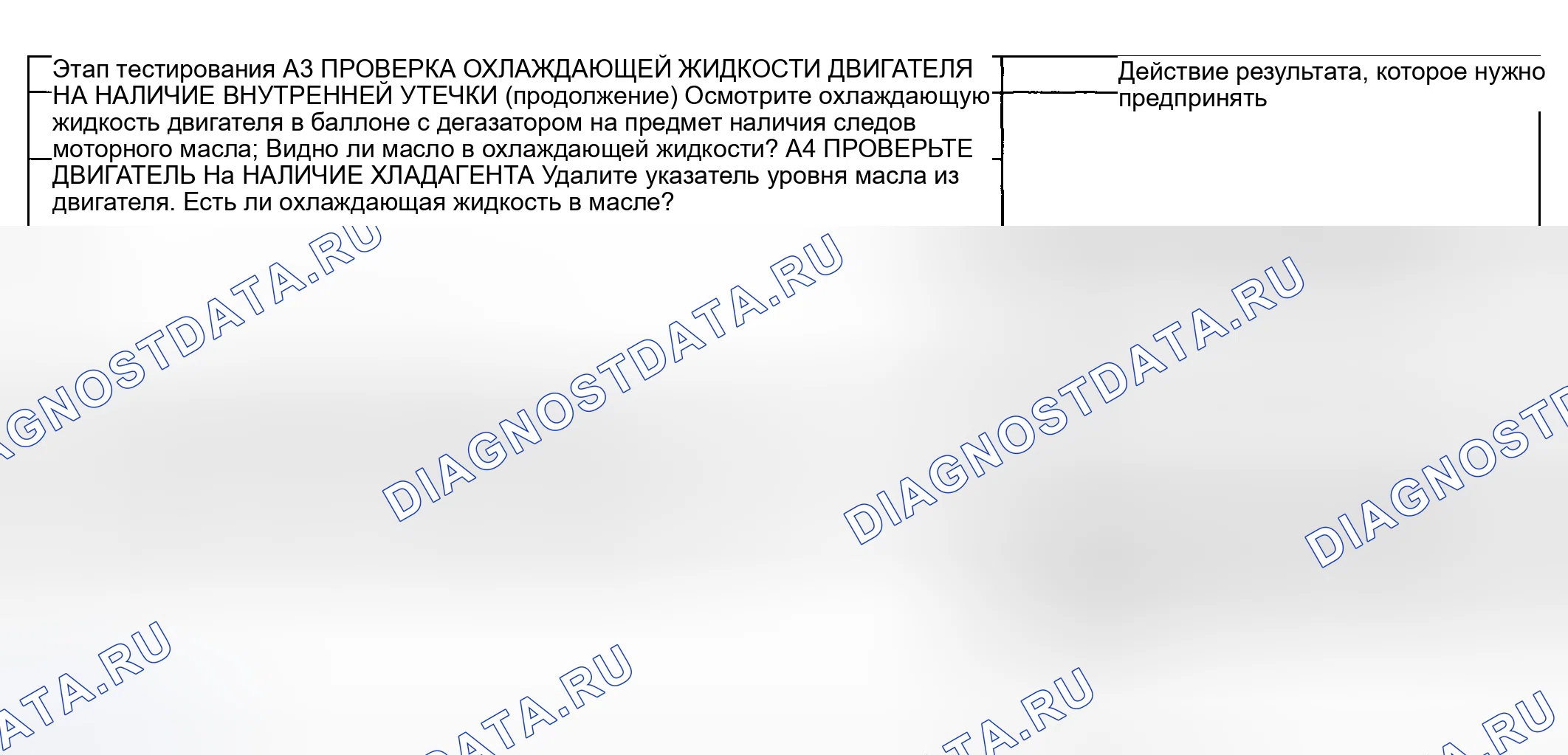 Рис. 13. Hyundai ix20 I рестайлинг