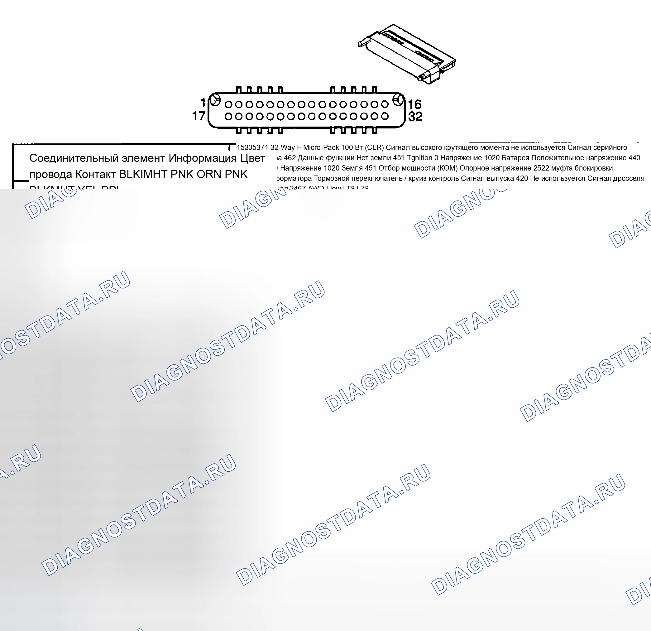 Рис. 90. Chevrolet Silverado 1500 HD 
