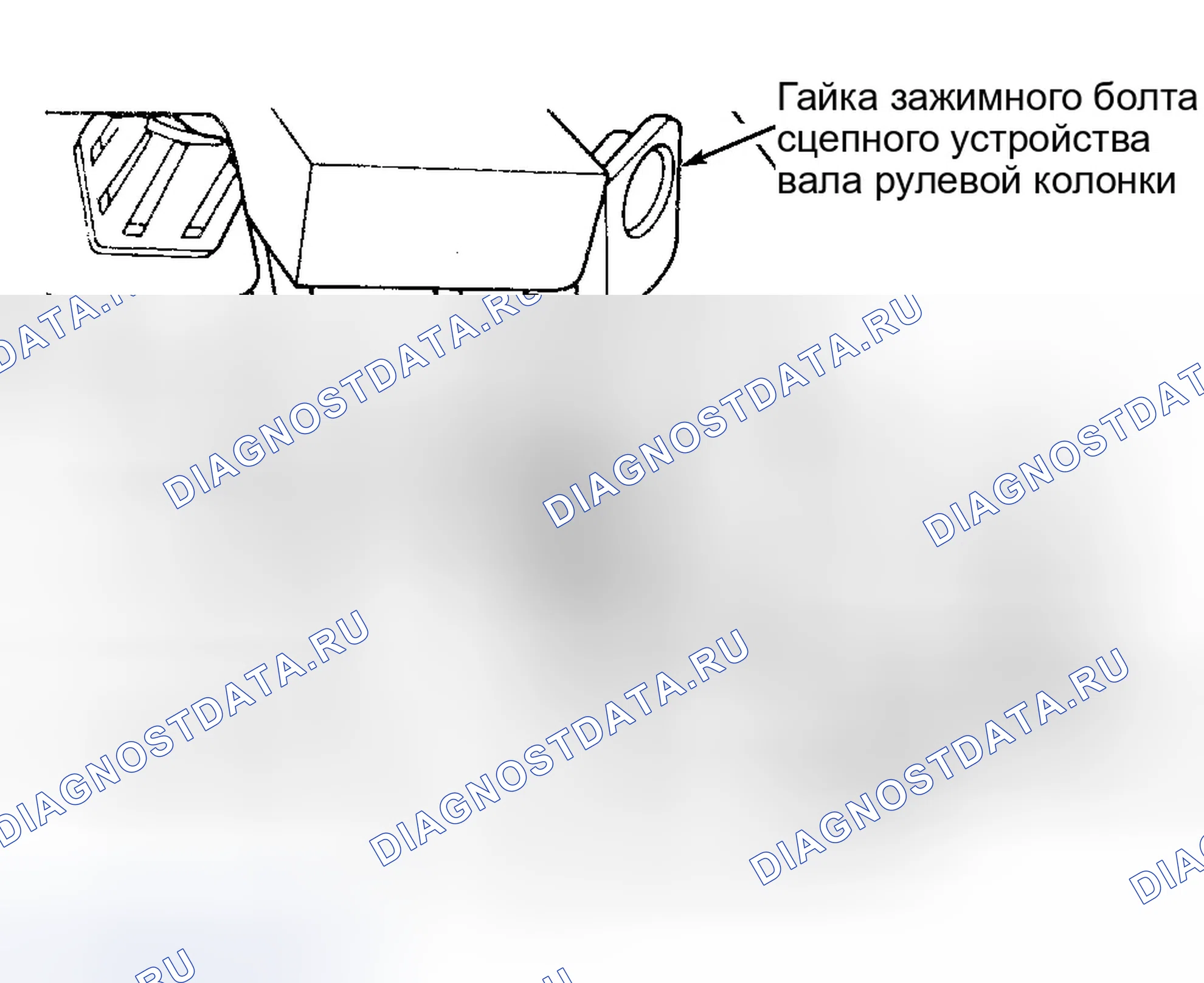 Рис. 3. Dodge Neon I