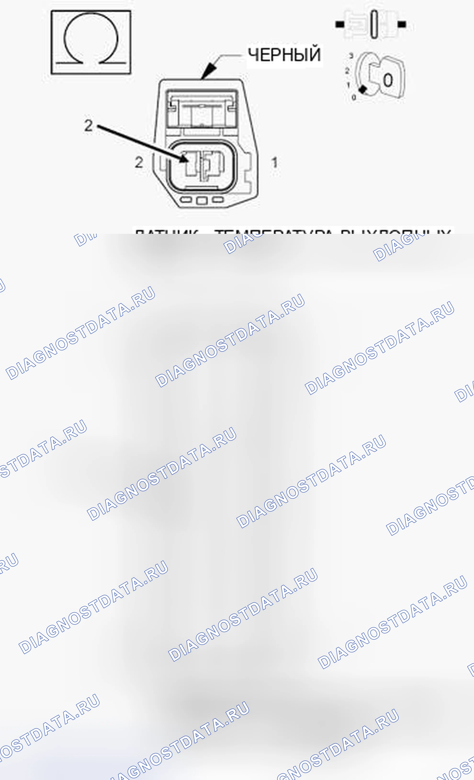 Рис. 468. Jeep Wrangler III