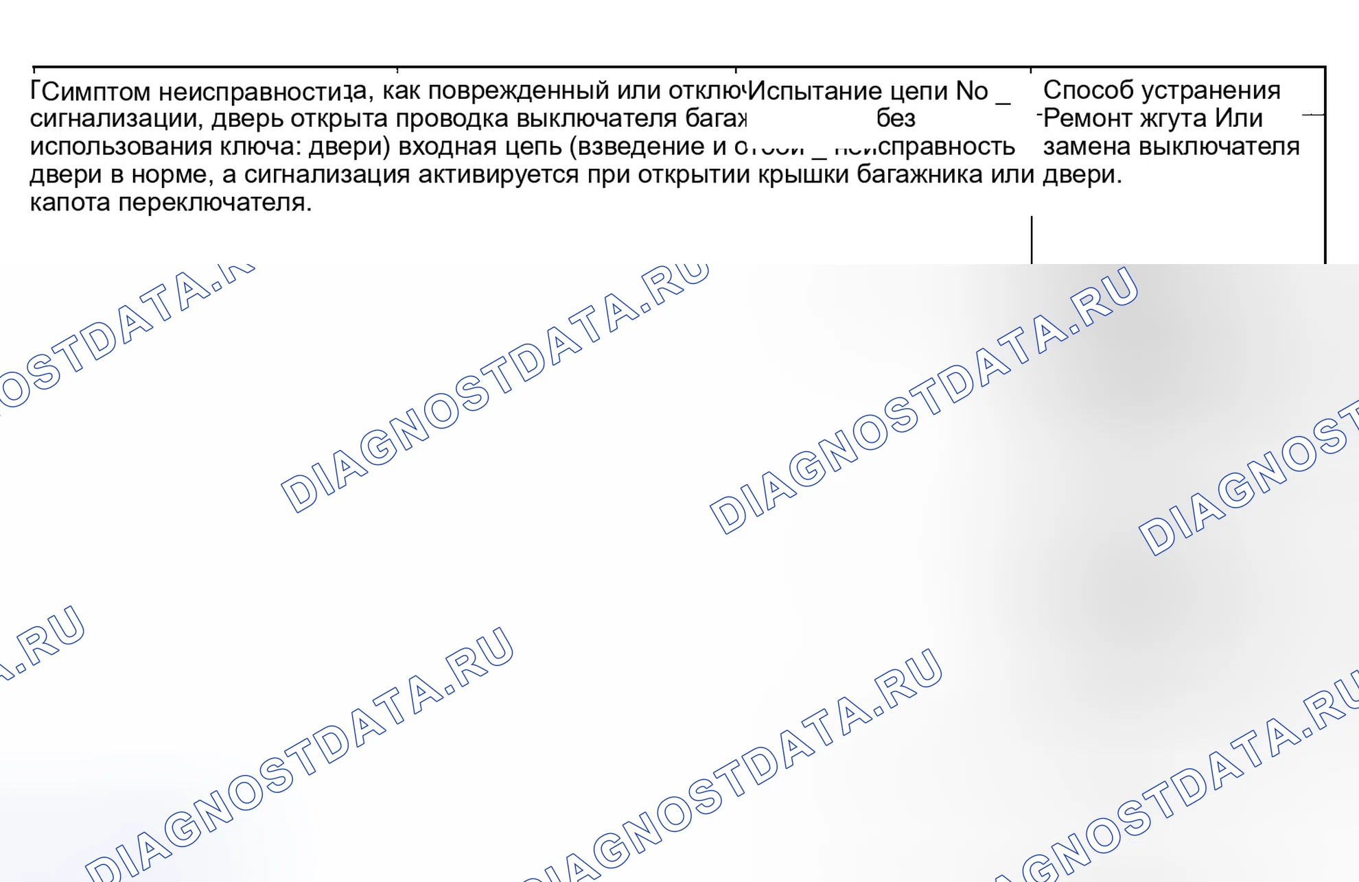 Рис. 9. Honda Fit I