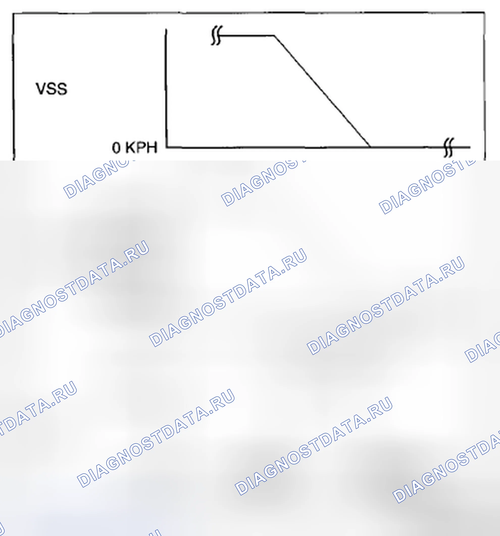 Рис. 52: Проверка датчика A / F. Mazda CX-5 I