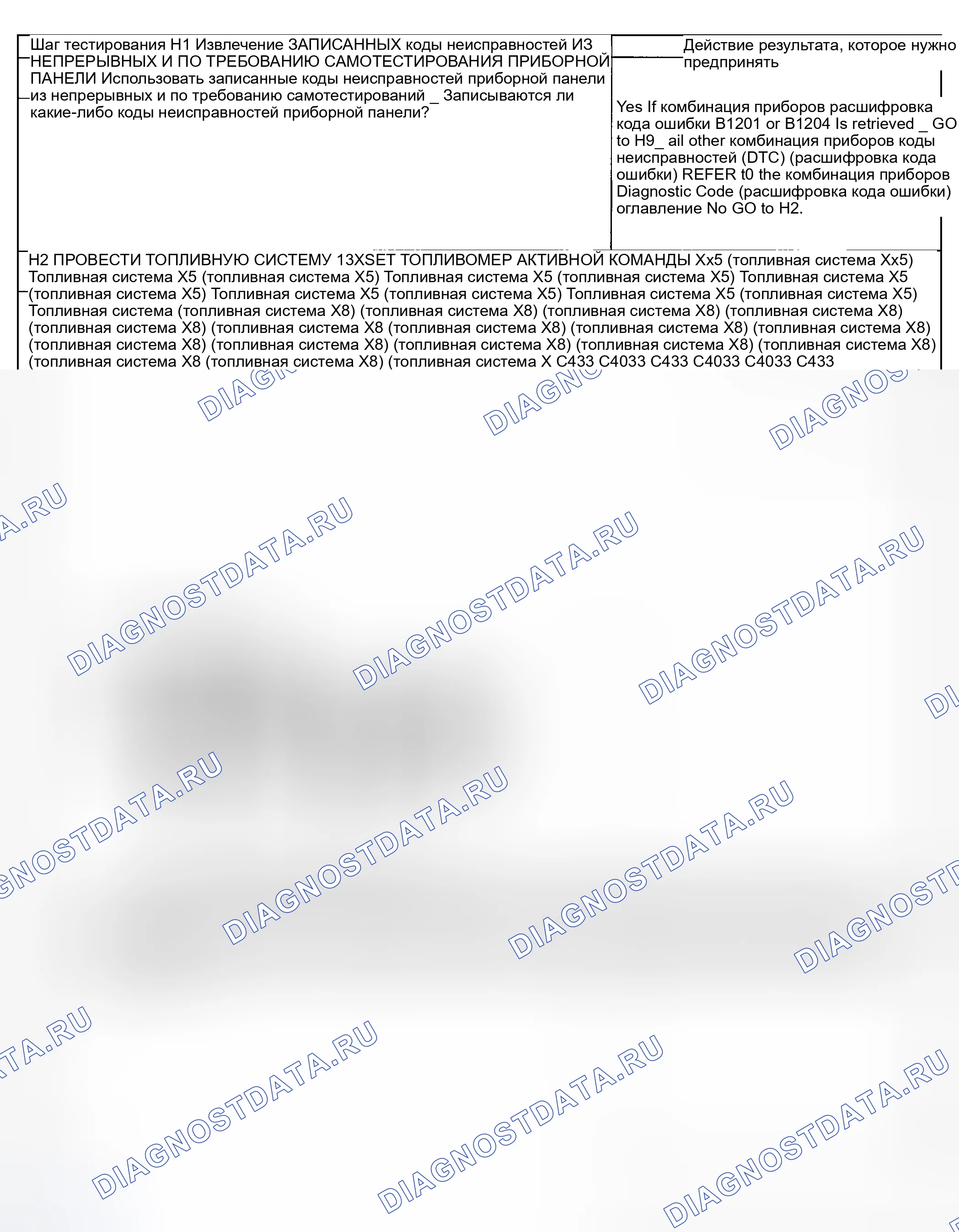 Рис. 57. Mercury Mountaineer II