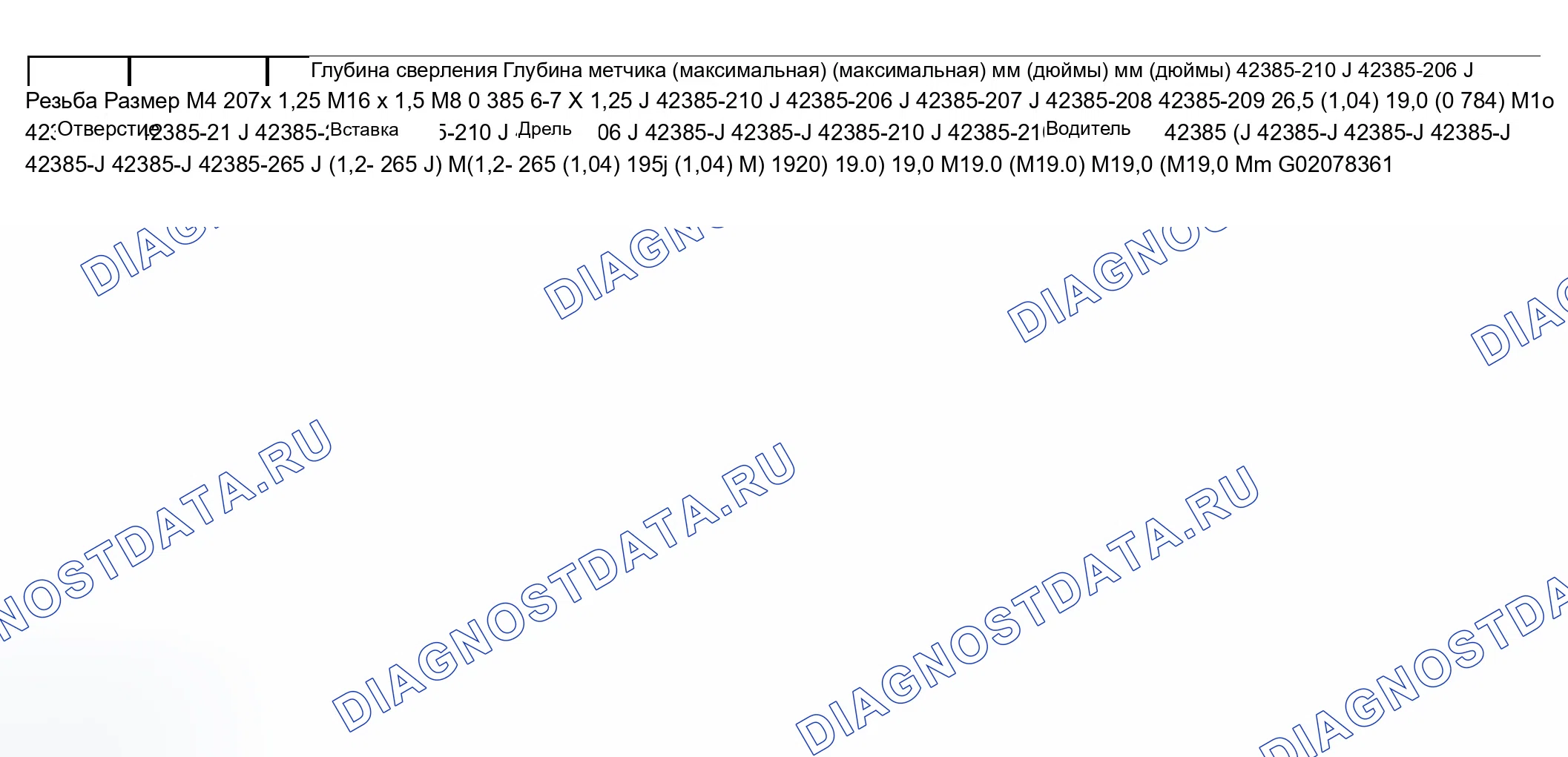 Рис. 747. Chevrolet Chevy Express H2500 