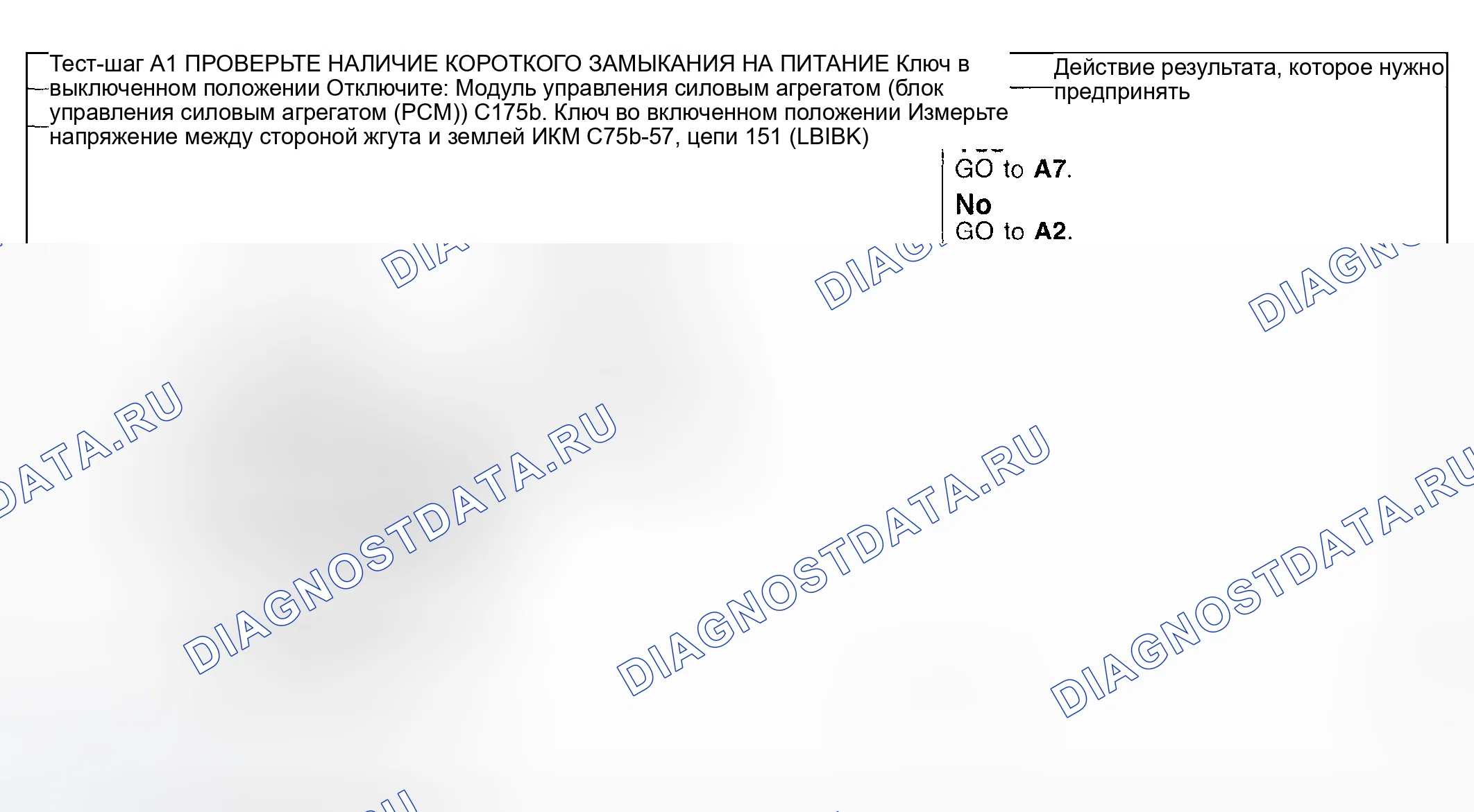 Рис. 4: Возможные причины. Hyundai ix20 I рестайлинг