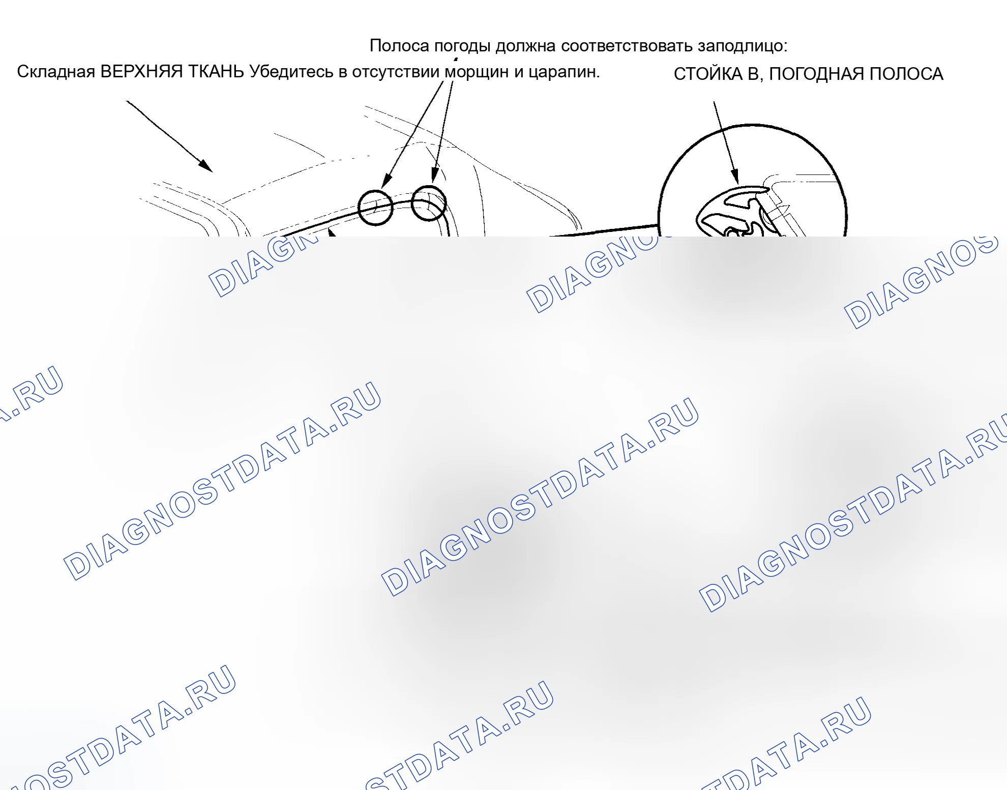 Рис. 13: Проверка ткани и погодной полосы. Honda S2000 AP2 рестайлинг