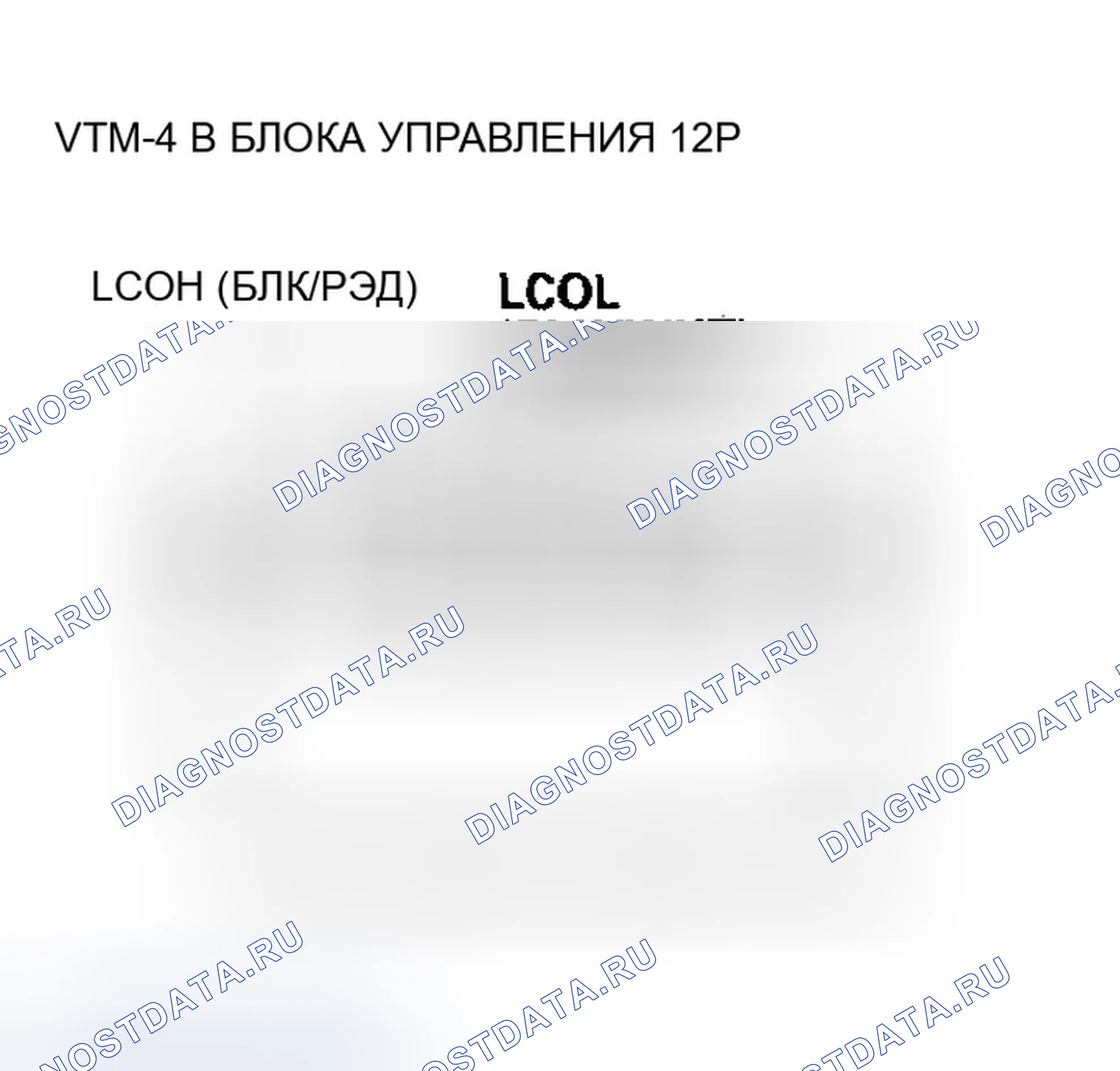 Рис. 38. Honda Ridgeline I