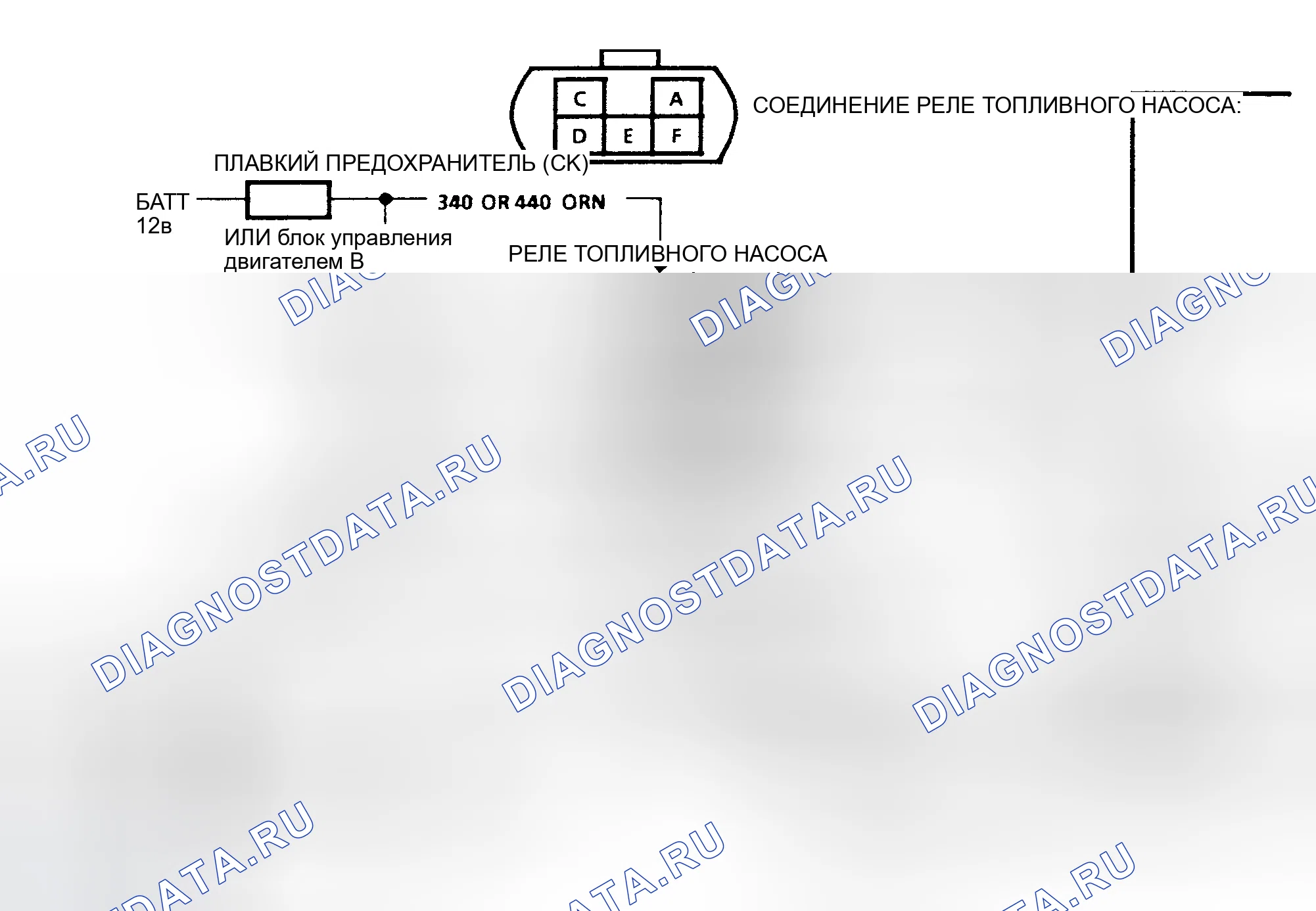 Рис. 12: Схема A-5, Диагностика Ckt топливного насоса (серии C, K, R, V, G, P&GP) Один топливный бак. Chevrolet Suburban V2500 