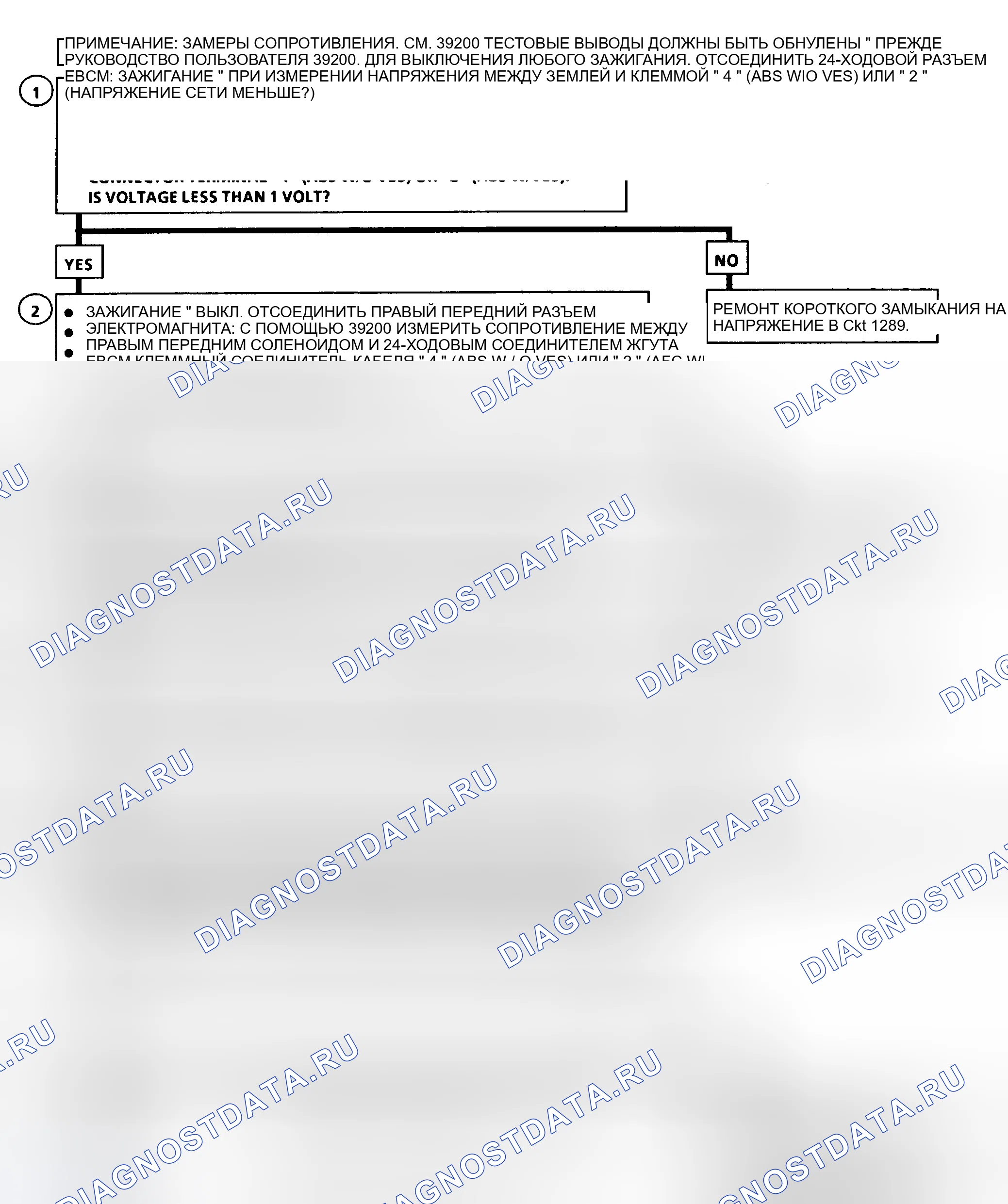 Рис. 121. Oldsmobile Achieva I