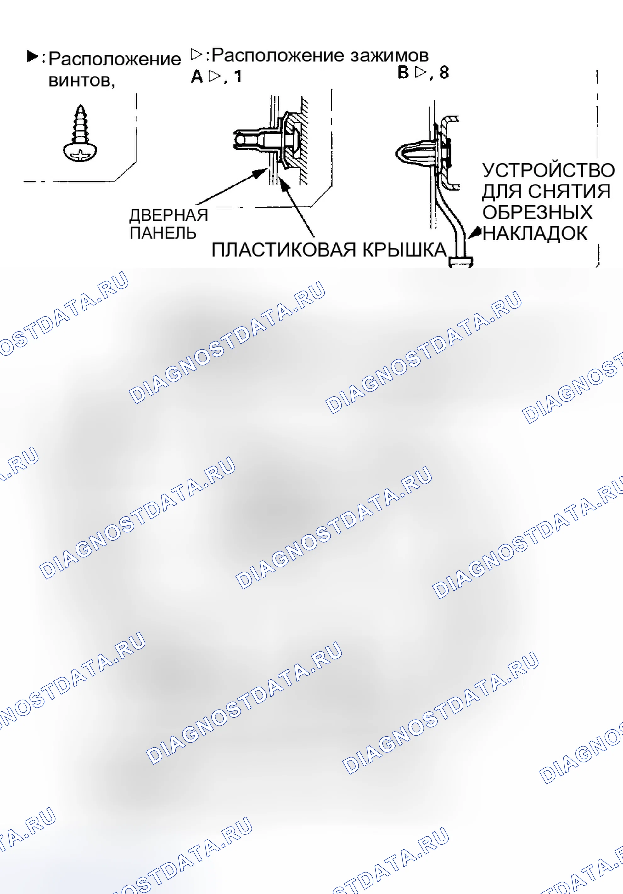 Рис. 5. Honda Odyssey I