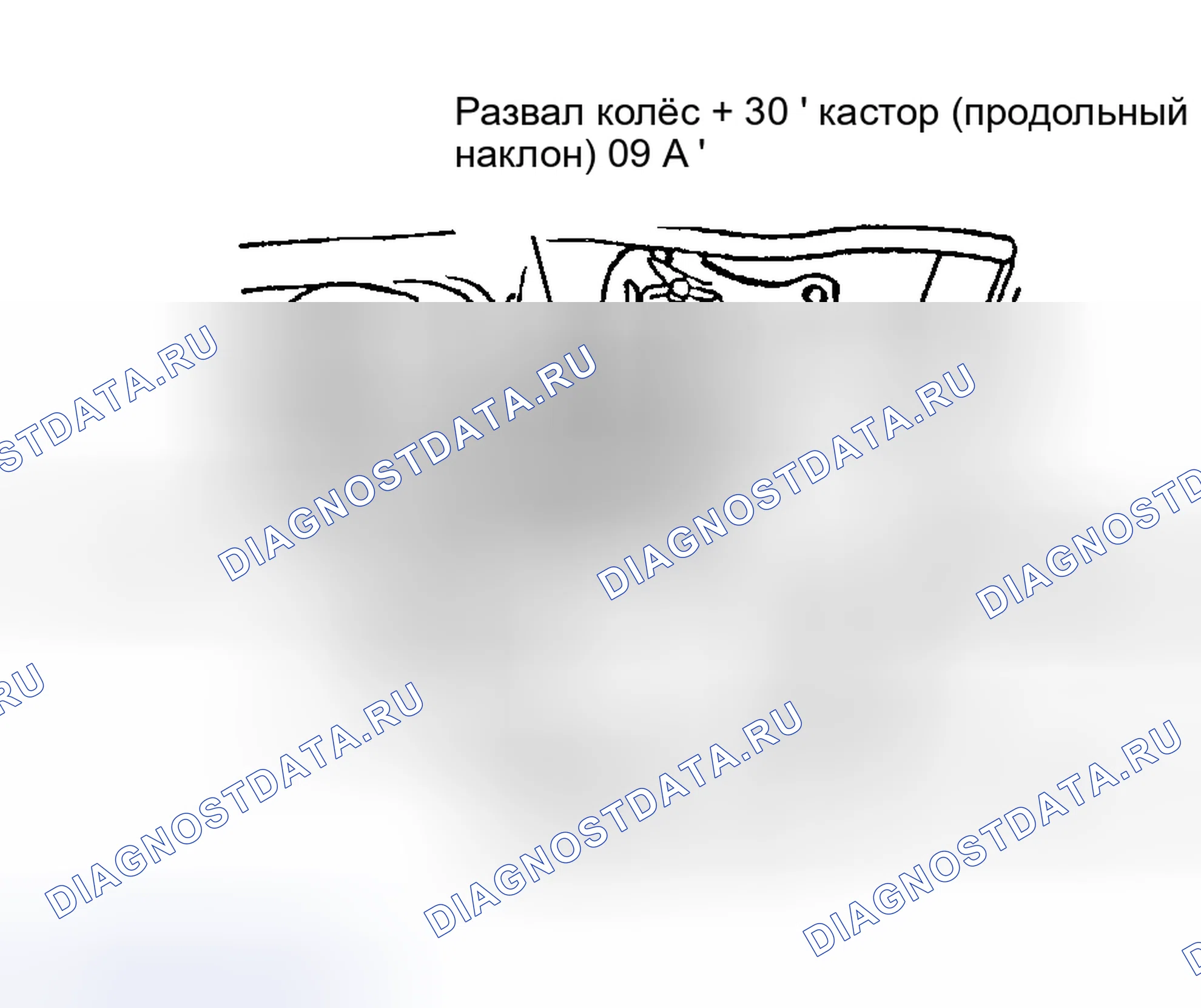 Рис. 2: Protege и 626. Mazda 626 GF