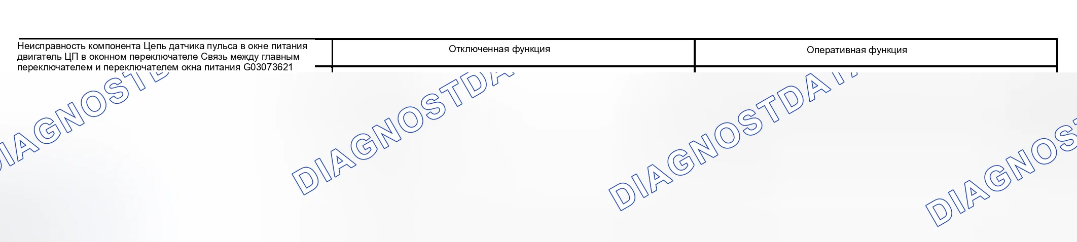 Рис. 8. Kia Sorento I