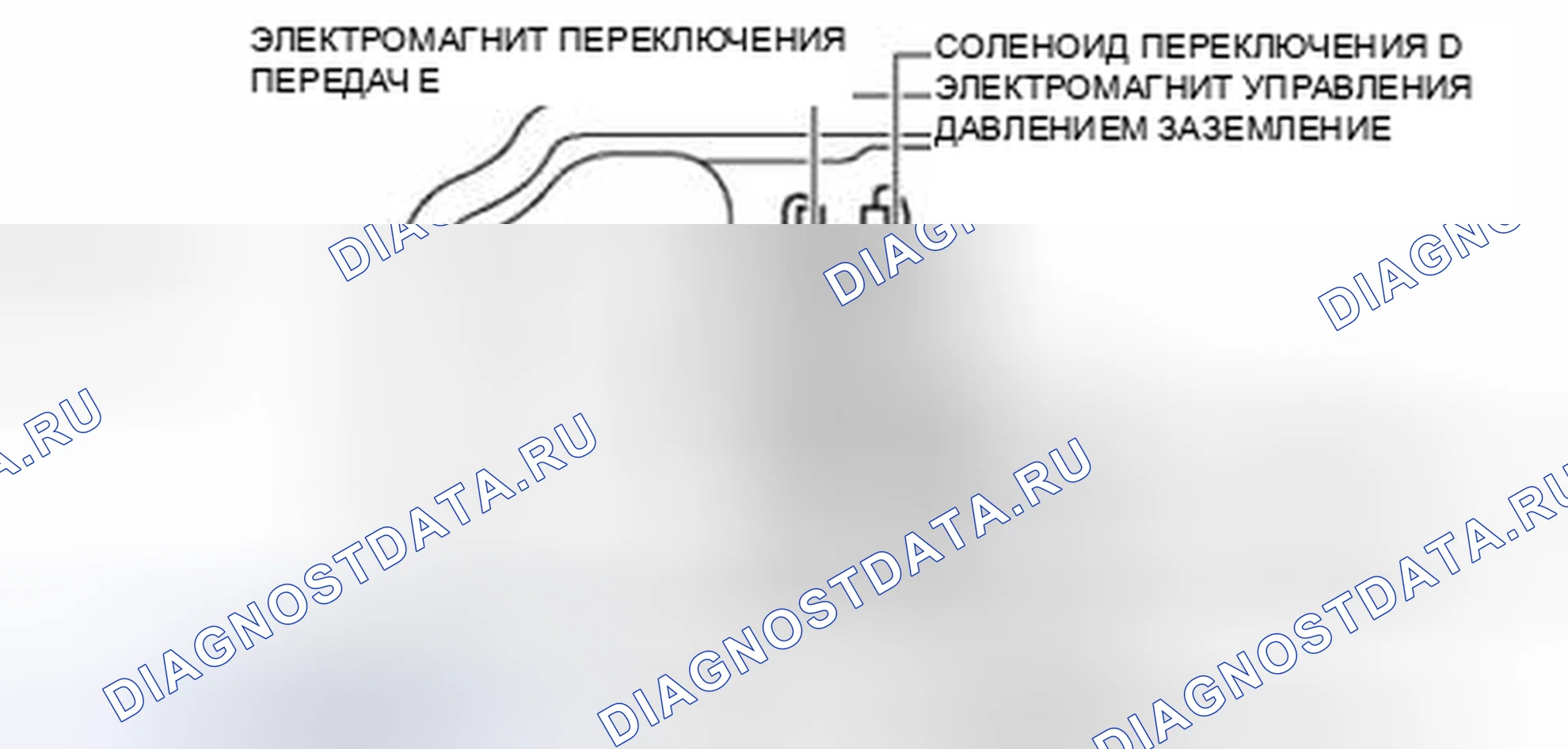 Рис. 424. Audi Q8 I