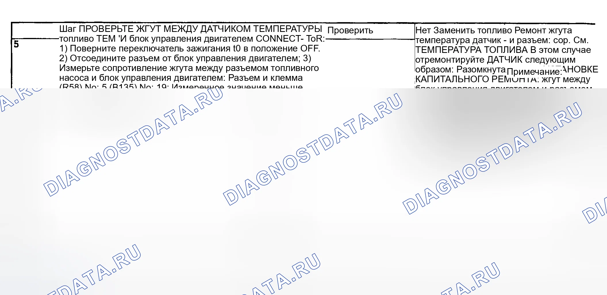 Рис. 132. Subaru Impreza WRX GD/GG рестайлинг