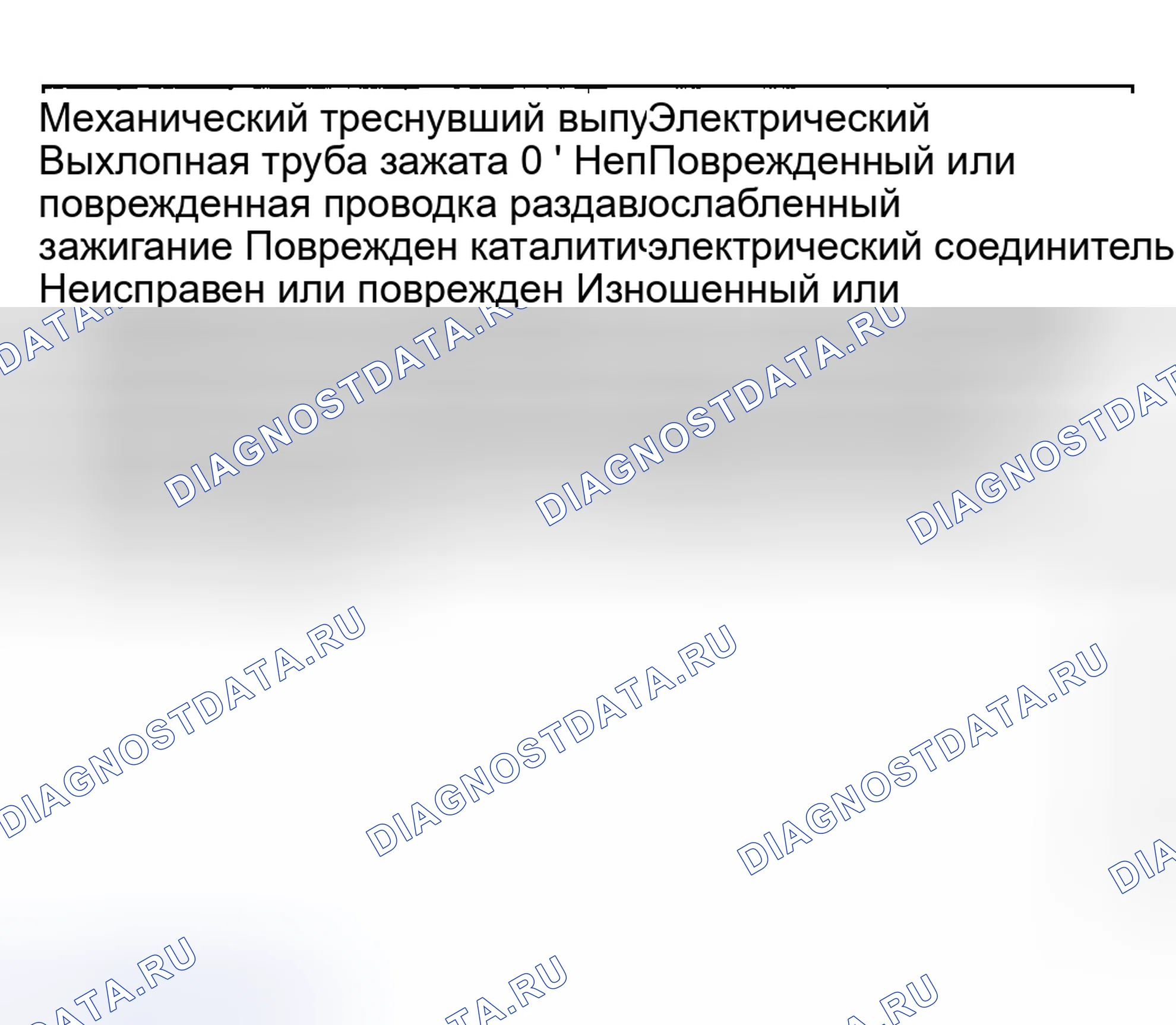 Рис. 1: Инспекция и проверка. Hyundai ix20 I рестайлинг