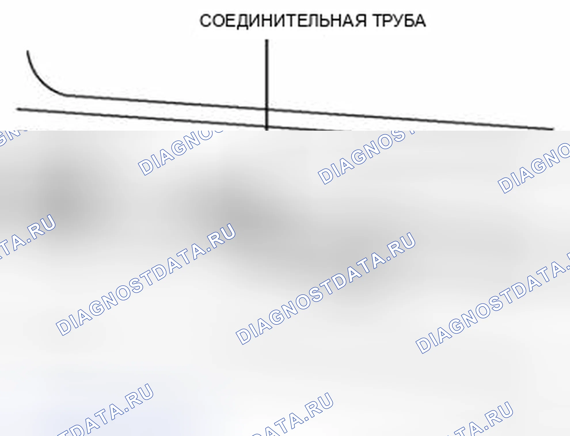 Рис. 69. Audi Q8 I