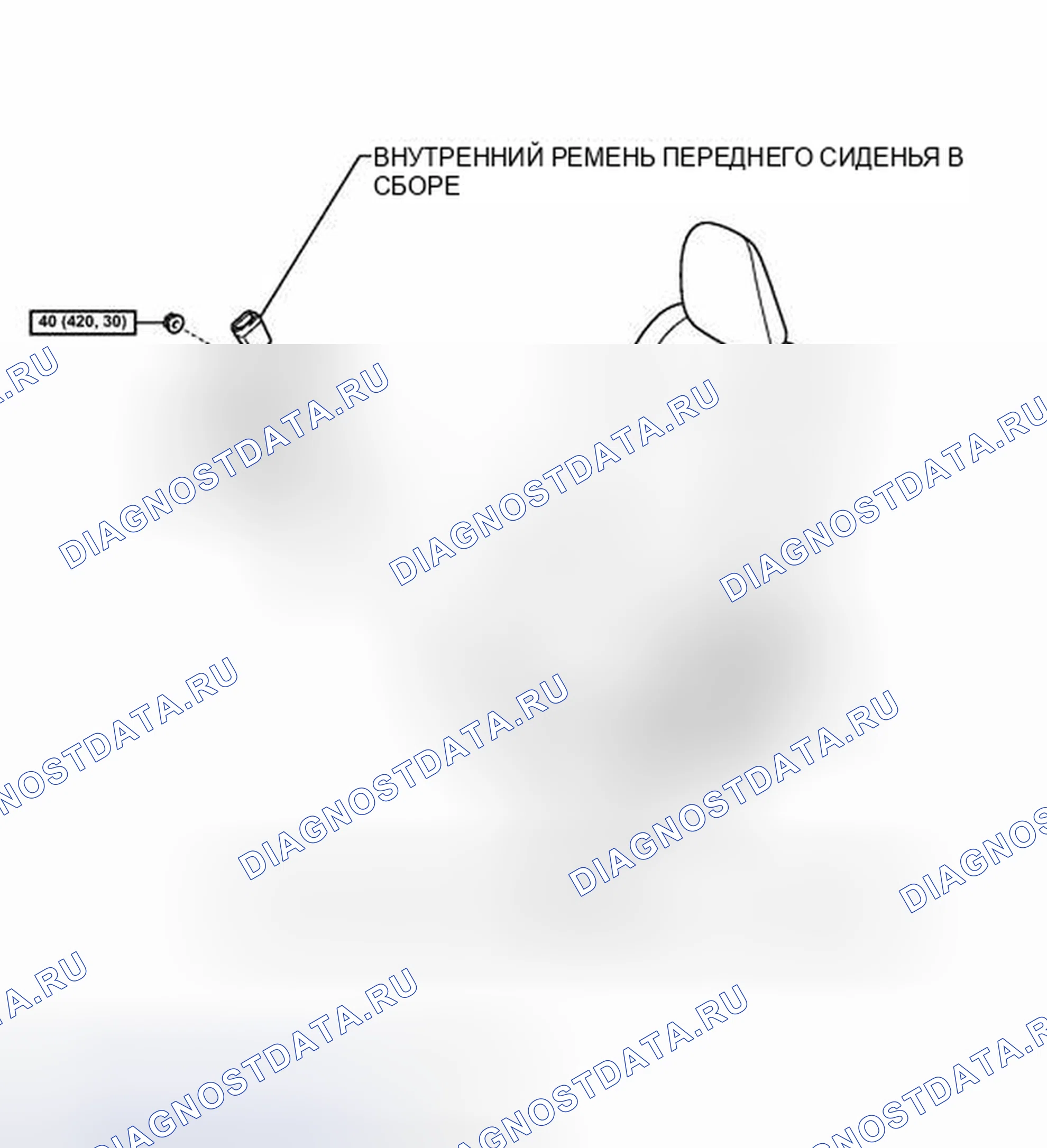 Рис. 21: ИЛЛЮСТРАЦИЯ. Toyota Yaris III