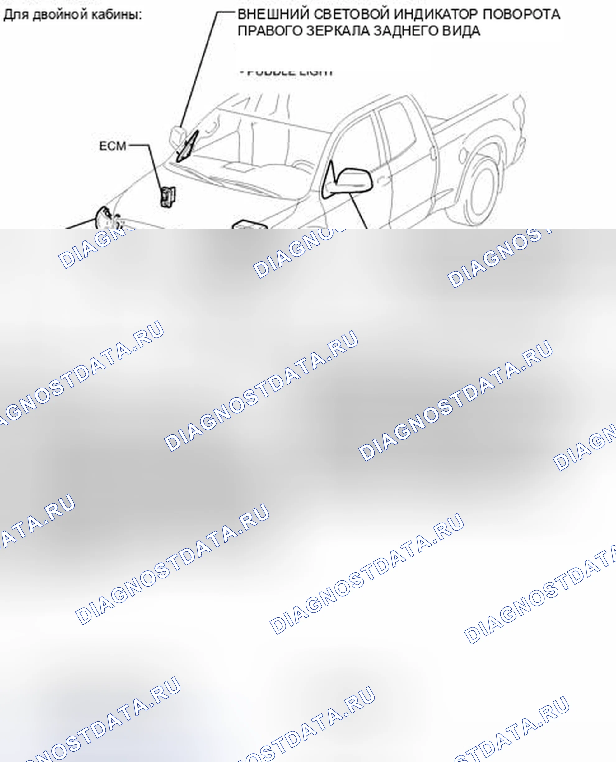 Рис. 210: ИЛЛЮСТРАЦИЯ. Toyota Tundra II