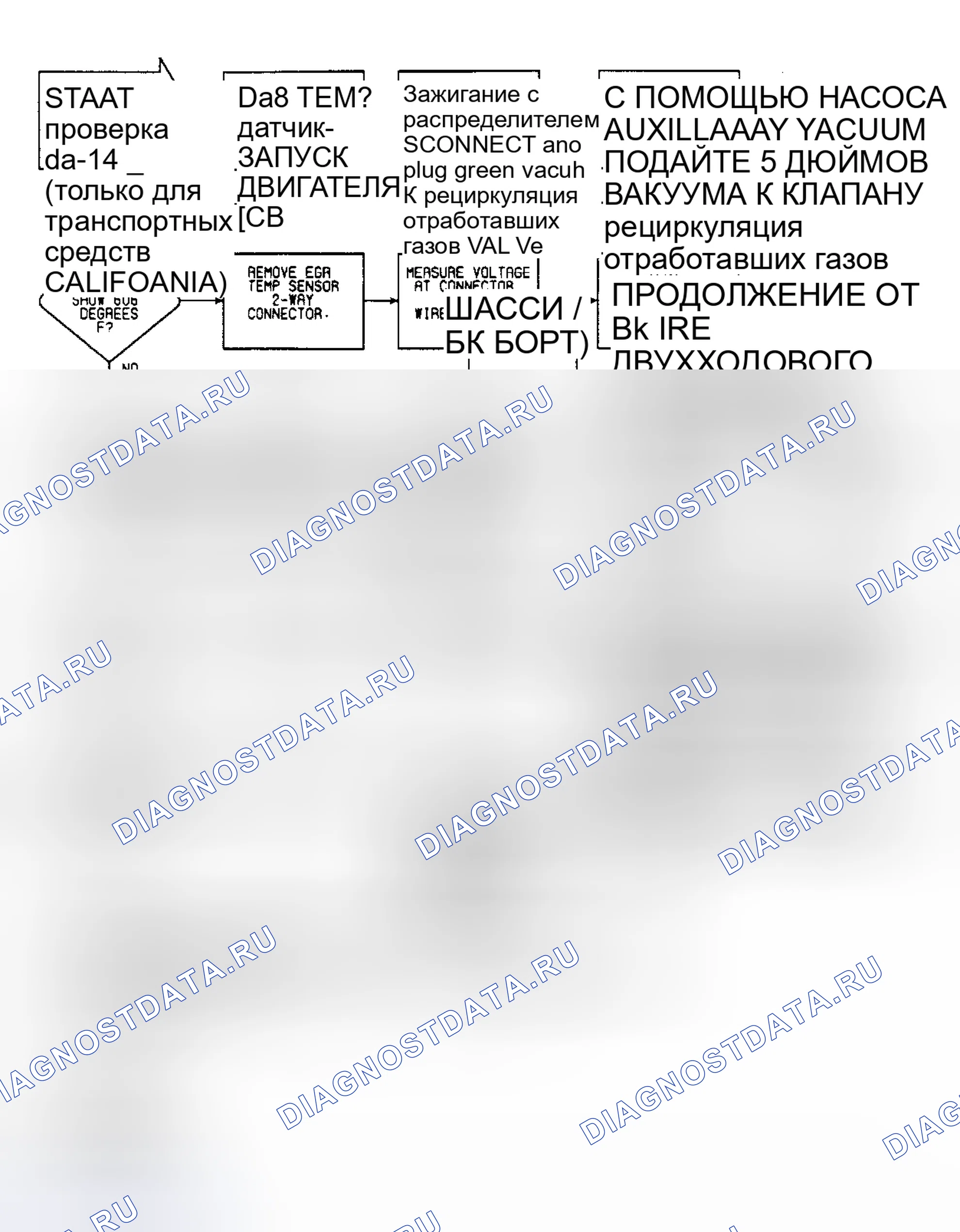 Рис. 62: Блок-схема DR-14 (3.0L) (1 из 3). Mitsubishi Sigma I