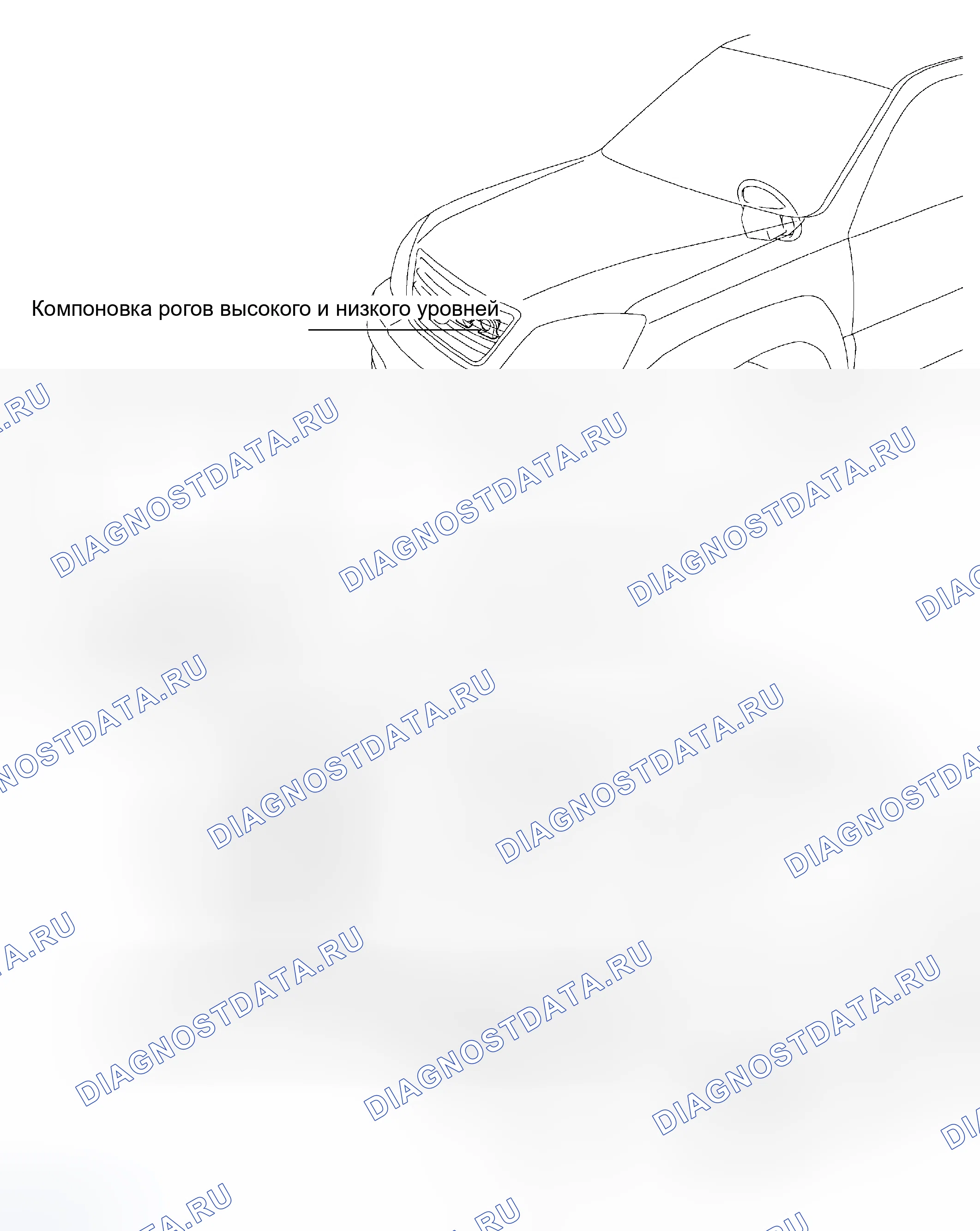 Рис. 1: РАСПОЛОЖЕНИЕ. Honda Accord VI