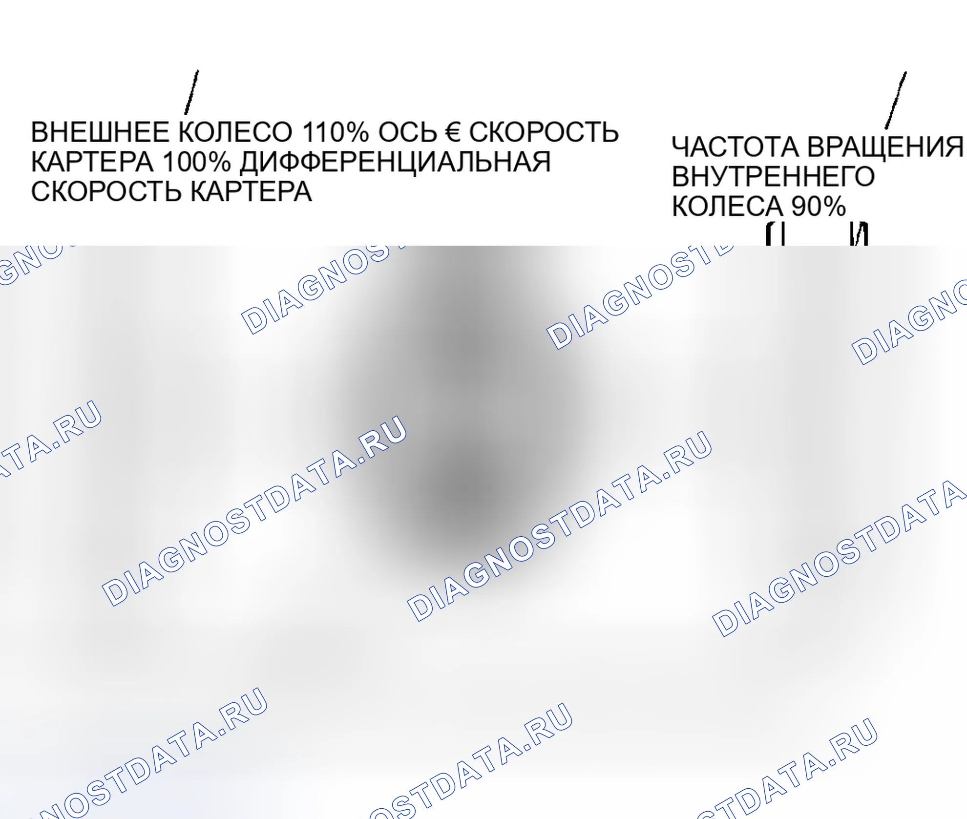 Рис. 4. Dodge Grand Caravan IV