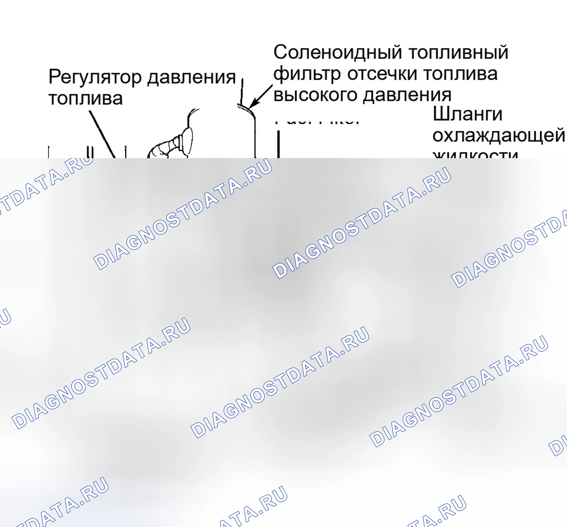 Рис. 211. Dodge Grand Caravan III