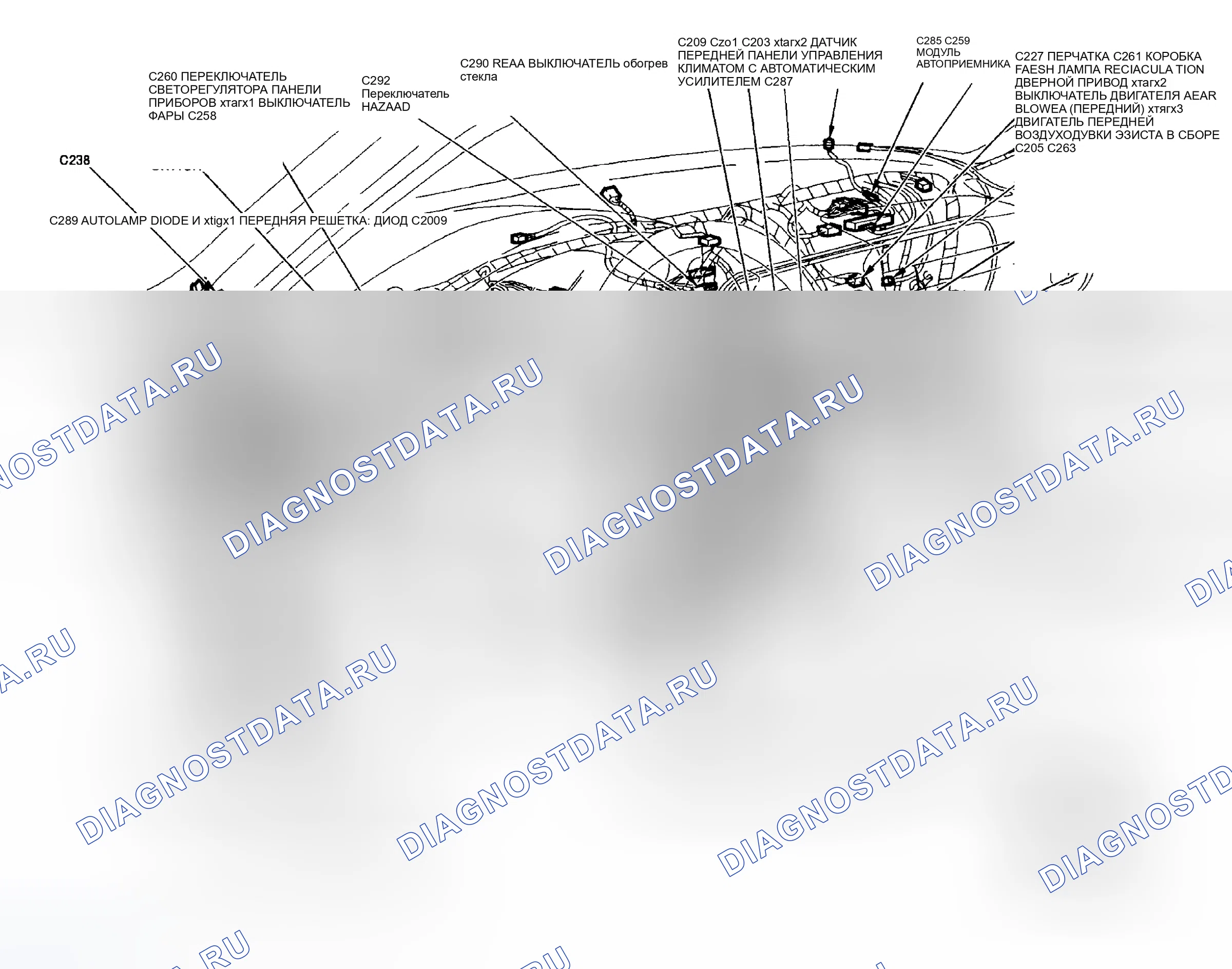 Рис. 110. Hyundai Santa Cruz I