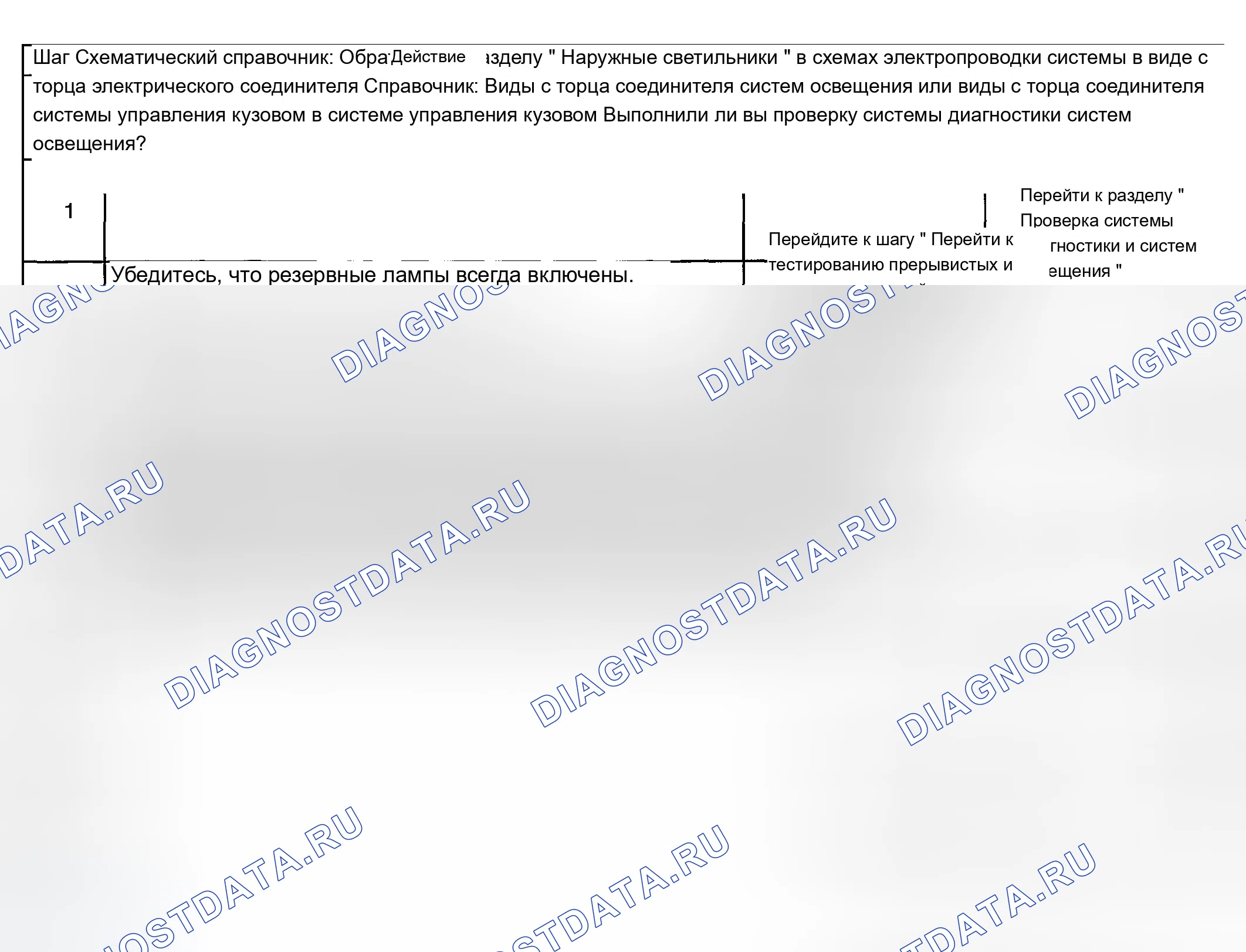 Рис. 22: Резервные лампы всегда включены. Chevrolet Chevy Express H2500 