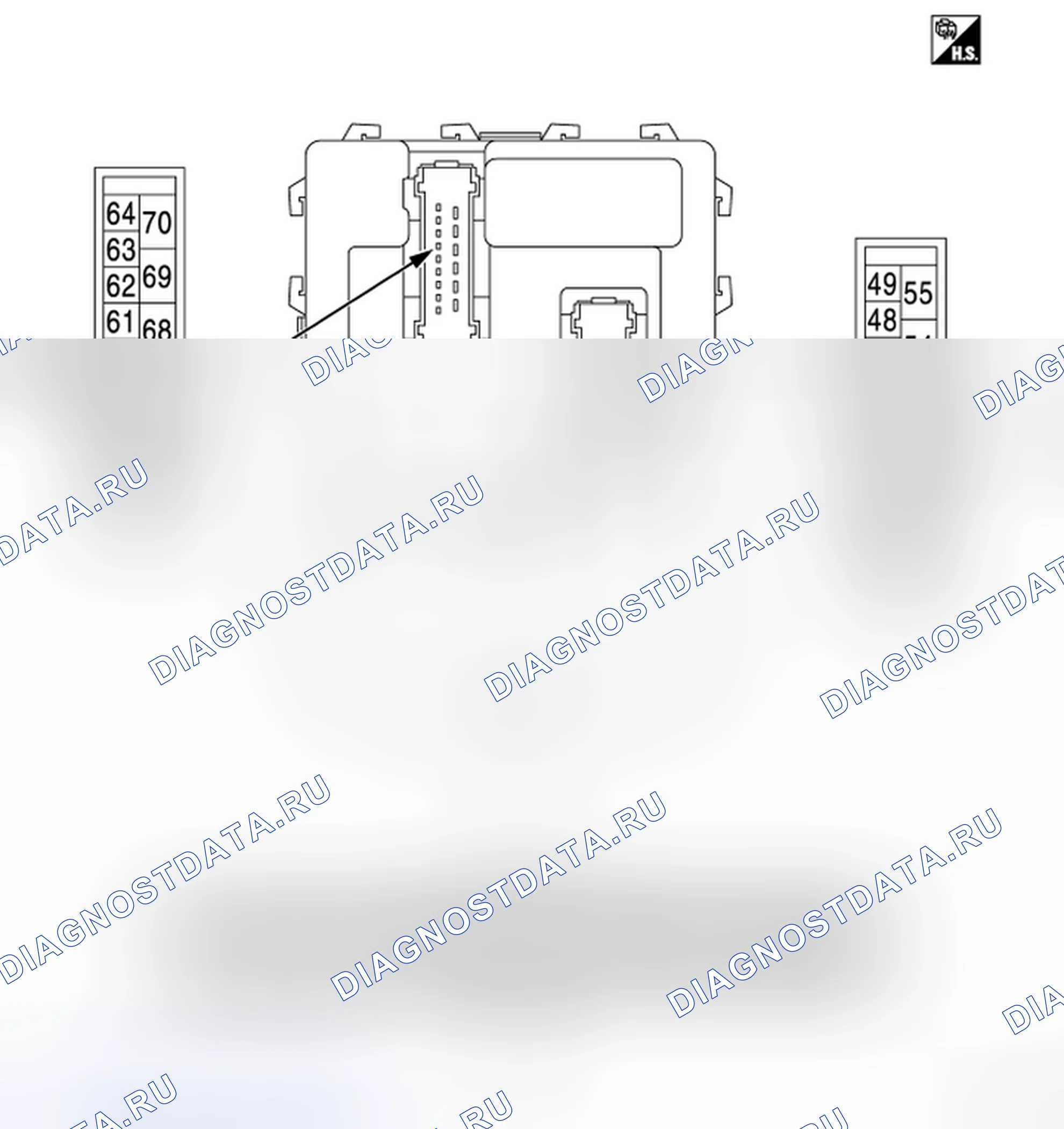 Рис. 7: КОМПОНОВКА ТЕРМИНАЛА. Nissan Cube III
