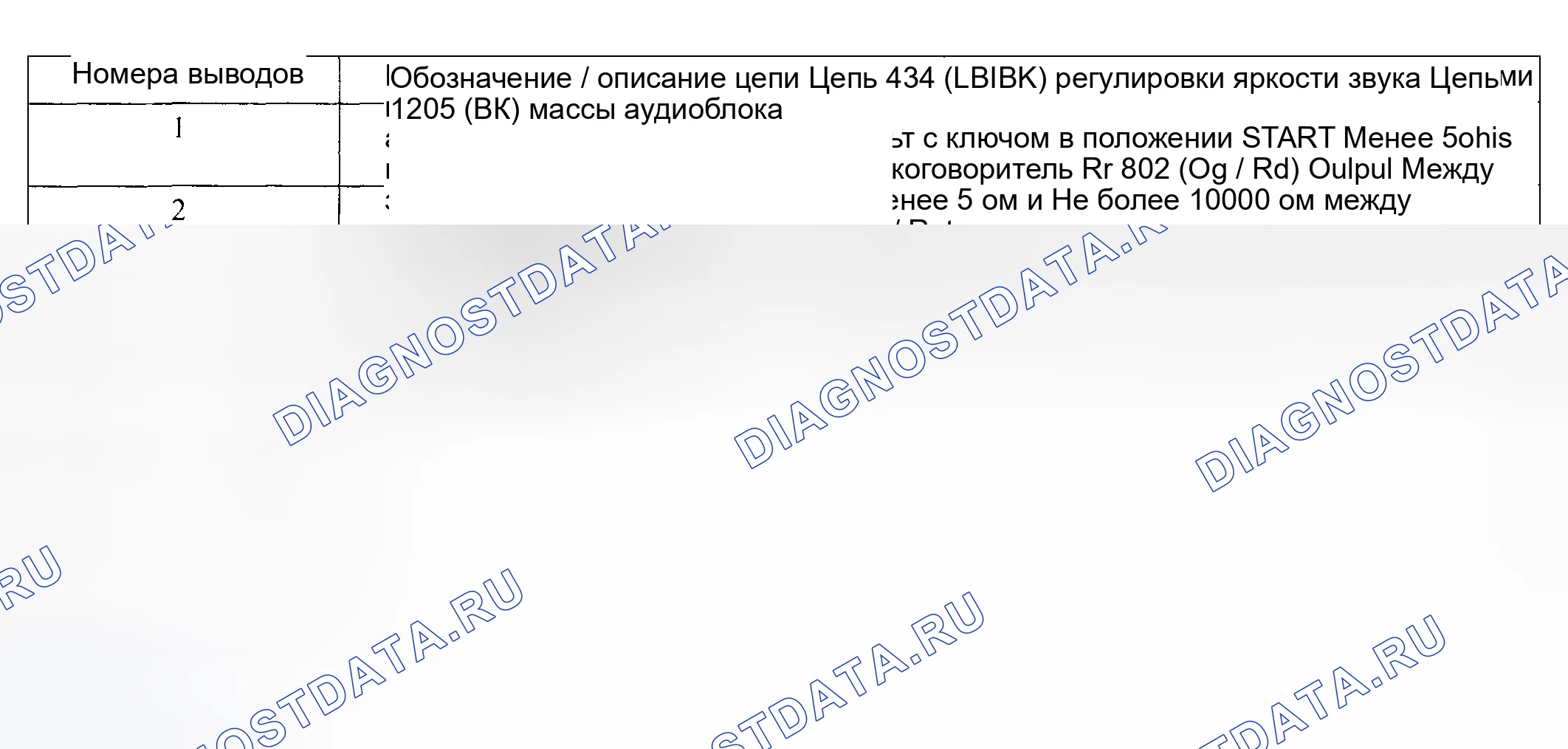 Рис. 11. Hyundai ix20 I рестайлинг