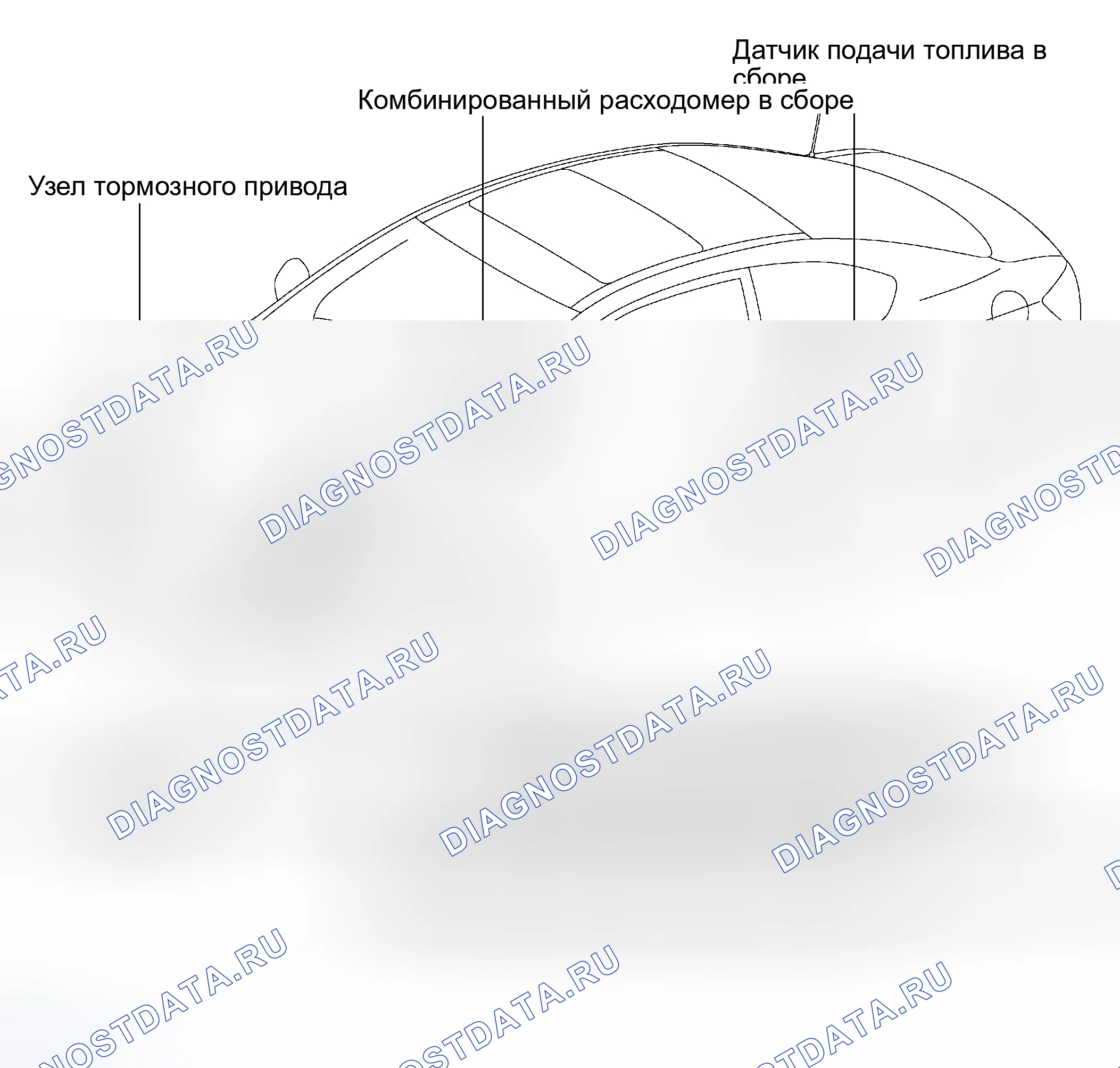Рис. 26: РАСПОЛОЖЕНИЕ. Kia Sorento I