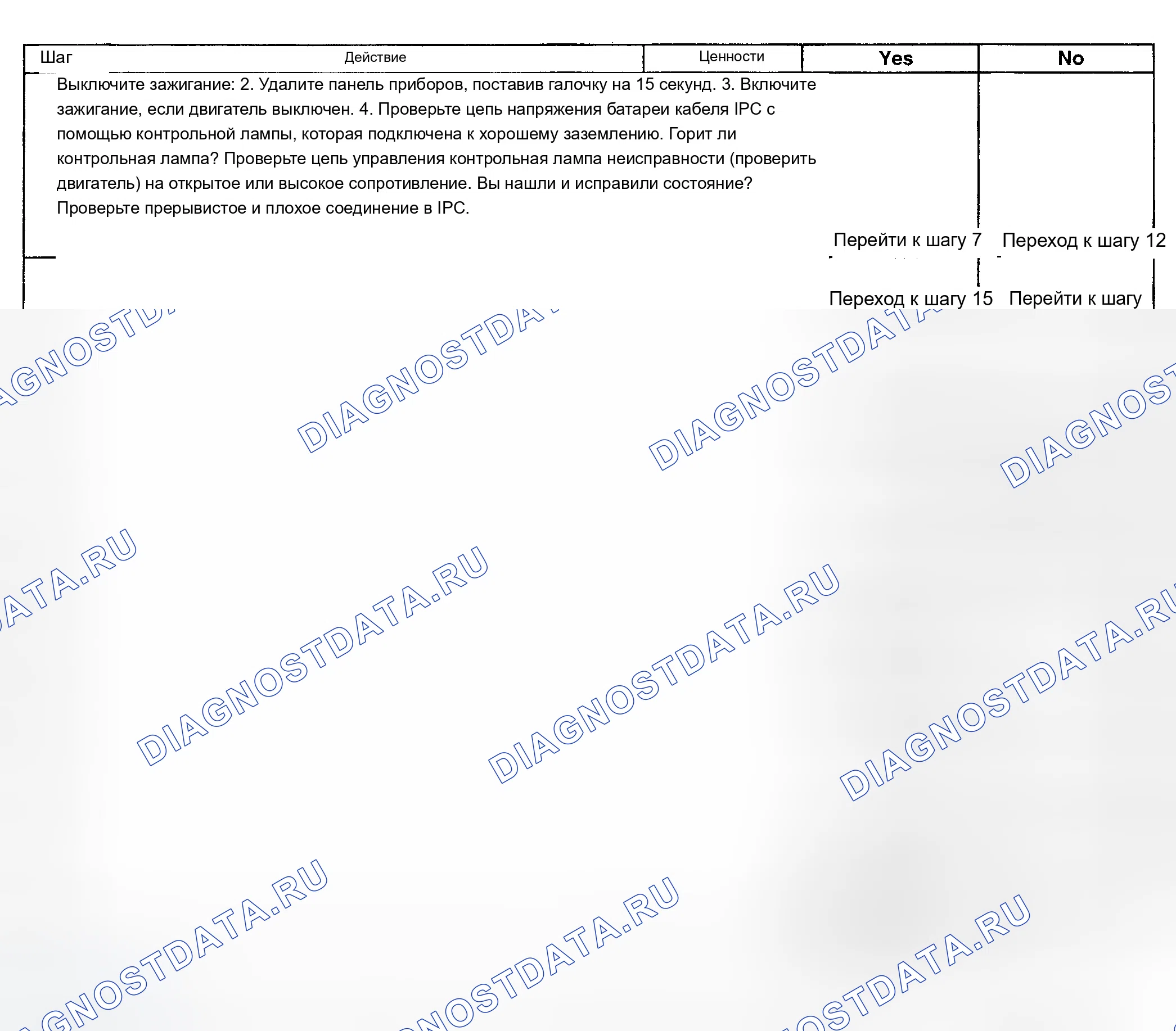 Рис. 720. Chevrolet Silverado 1500 HD 