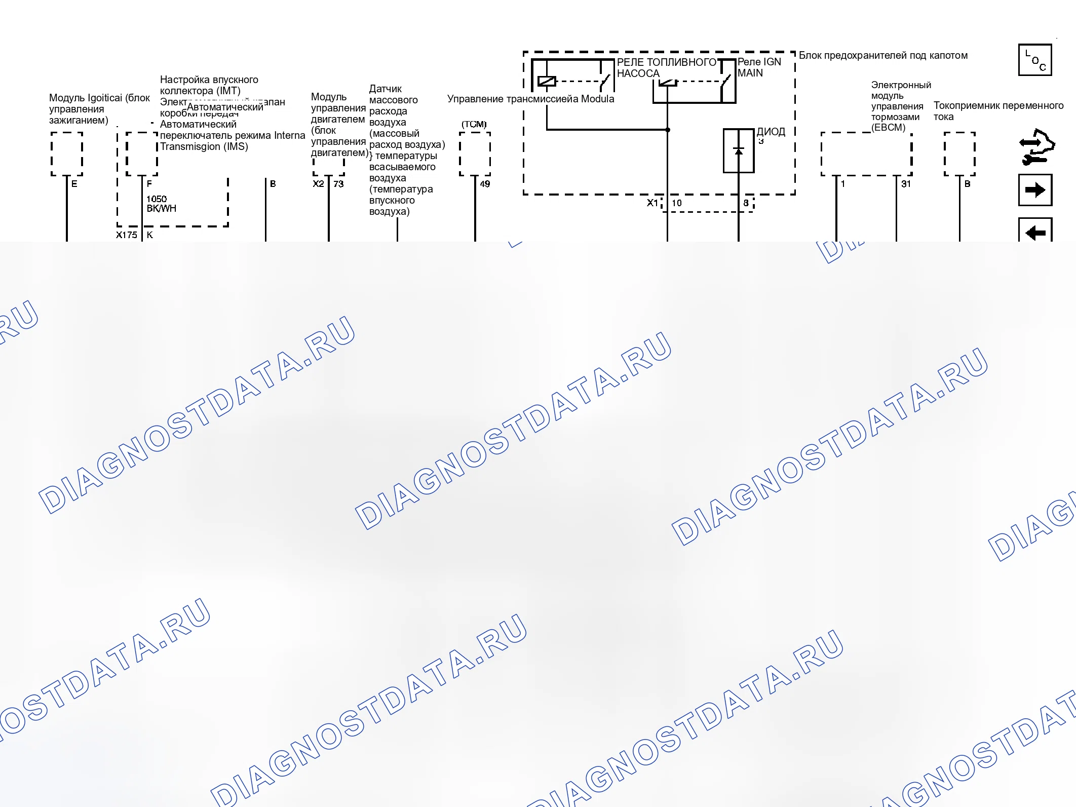 Рис. 16. Chevrolet Uplander I final