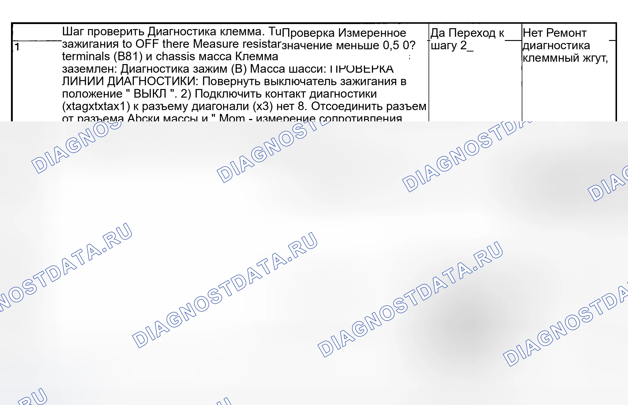 Рис. 56. Subaru Outback BP