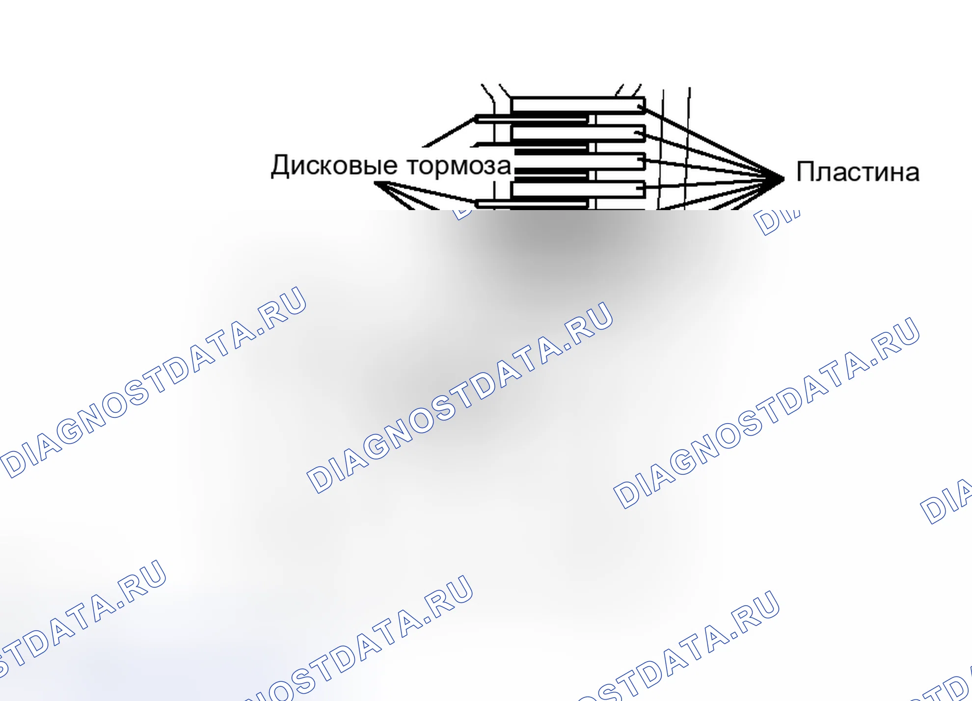 Рис. 268. Toyota Camry Solara II