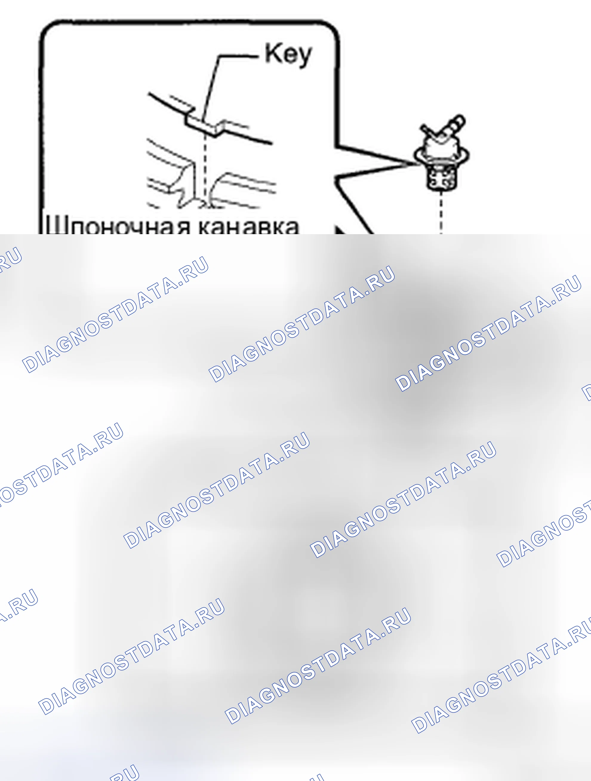 Рис. 106. Toyota Highlander II