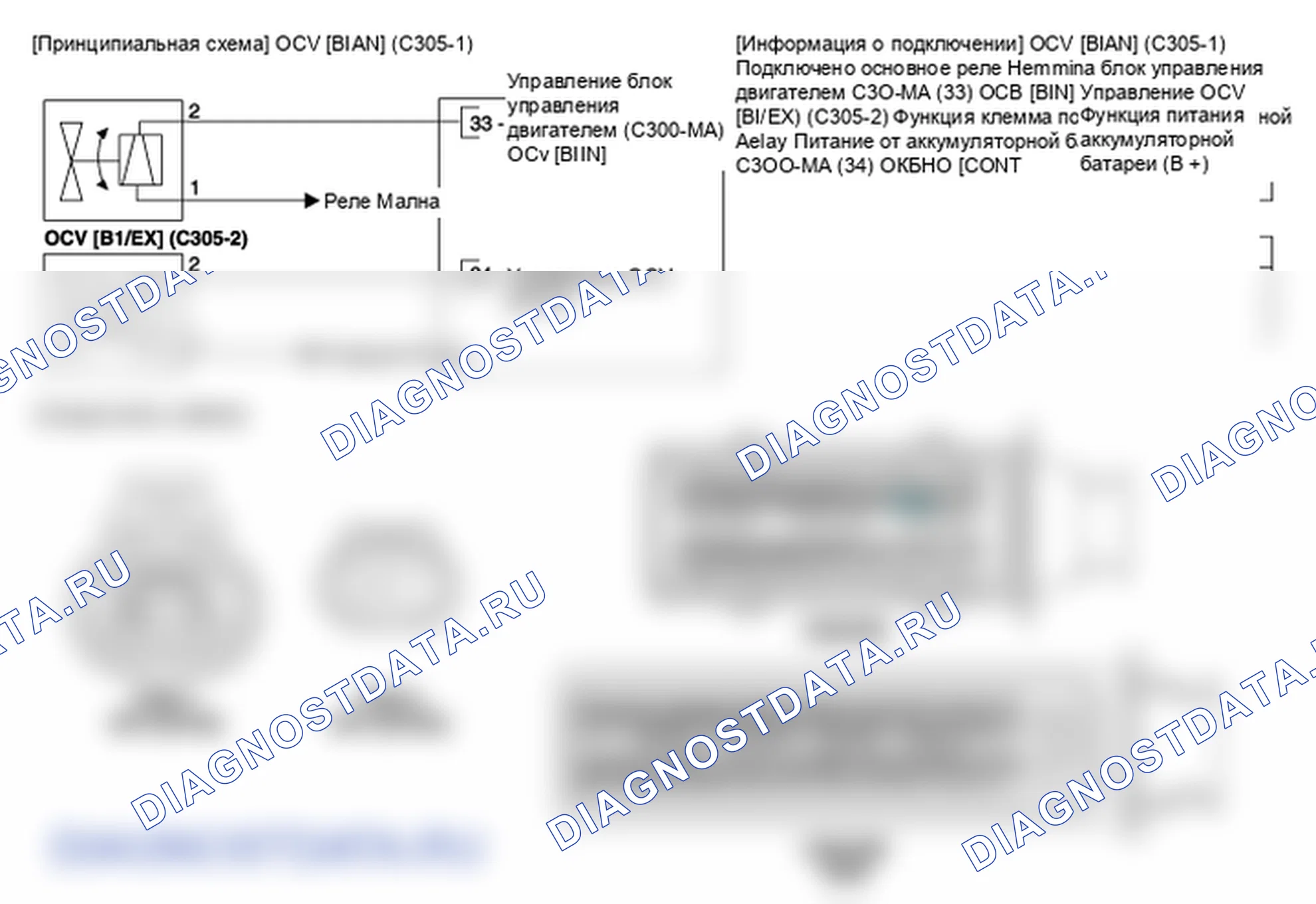 Фрагмент электросхемы: Масляный регулирующий клапан CVVT (OCV). Hyundai ix35 EL