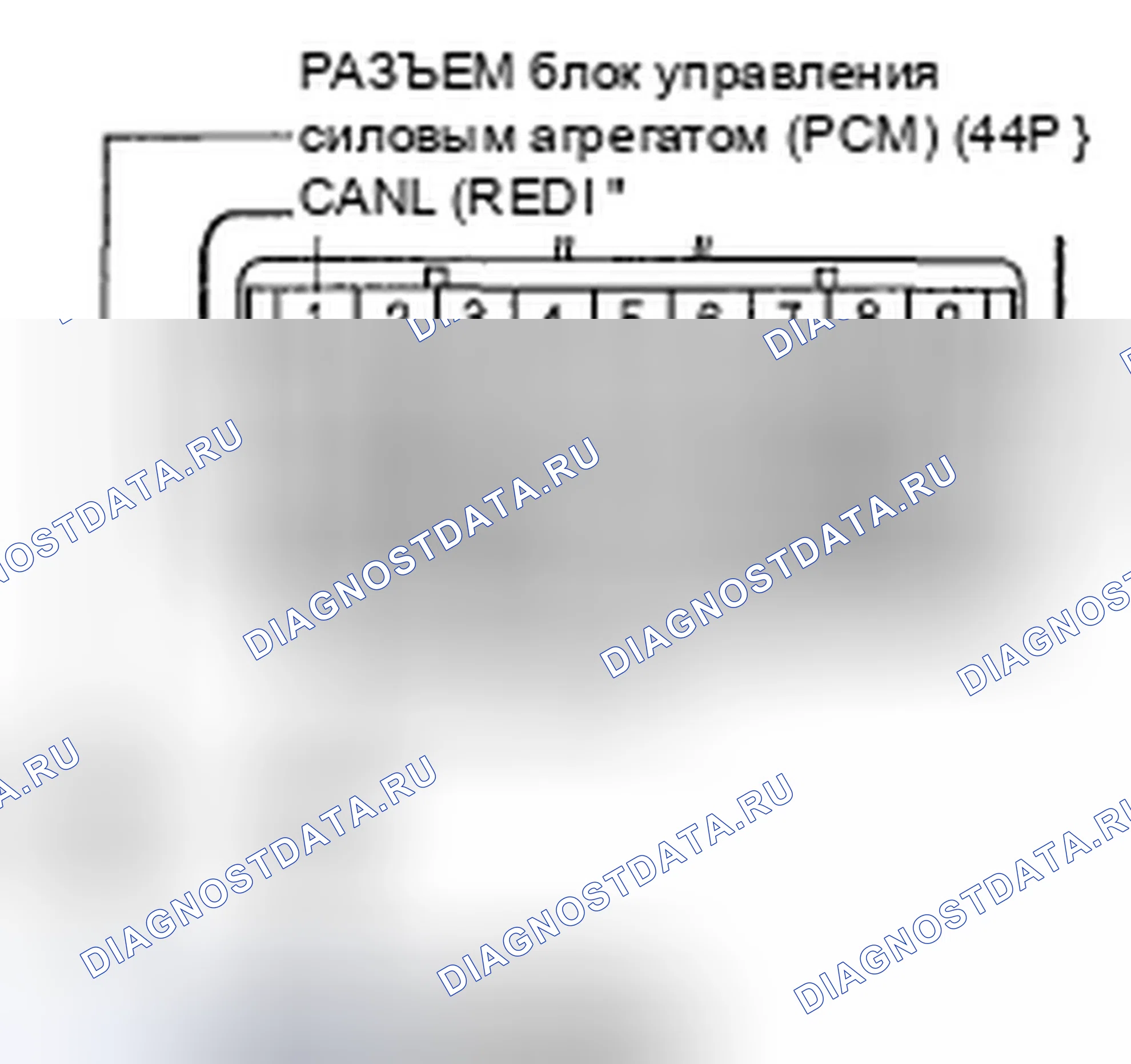 Рис. 236. Honda Pilot I