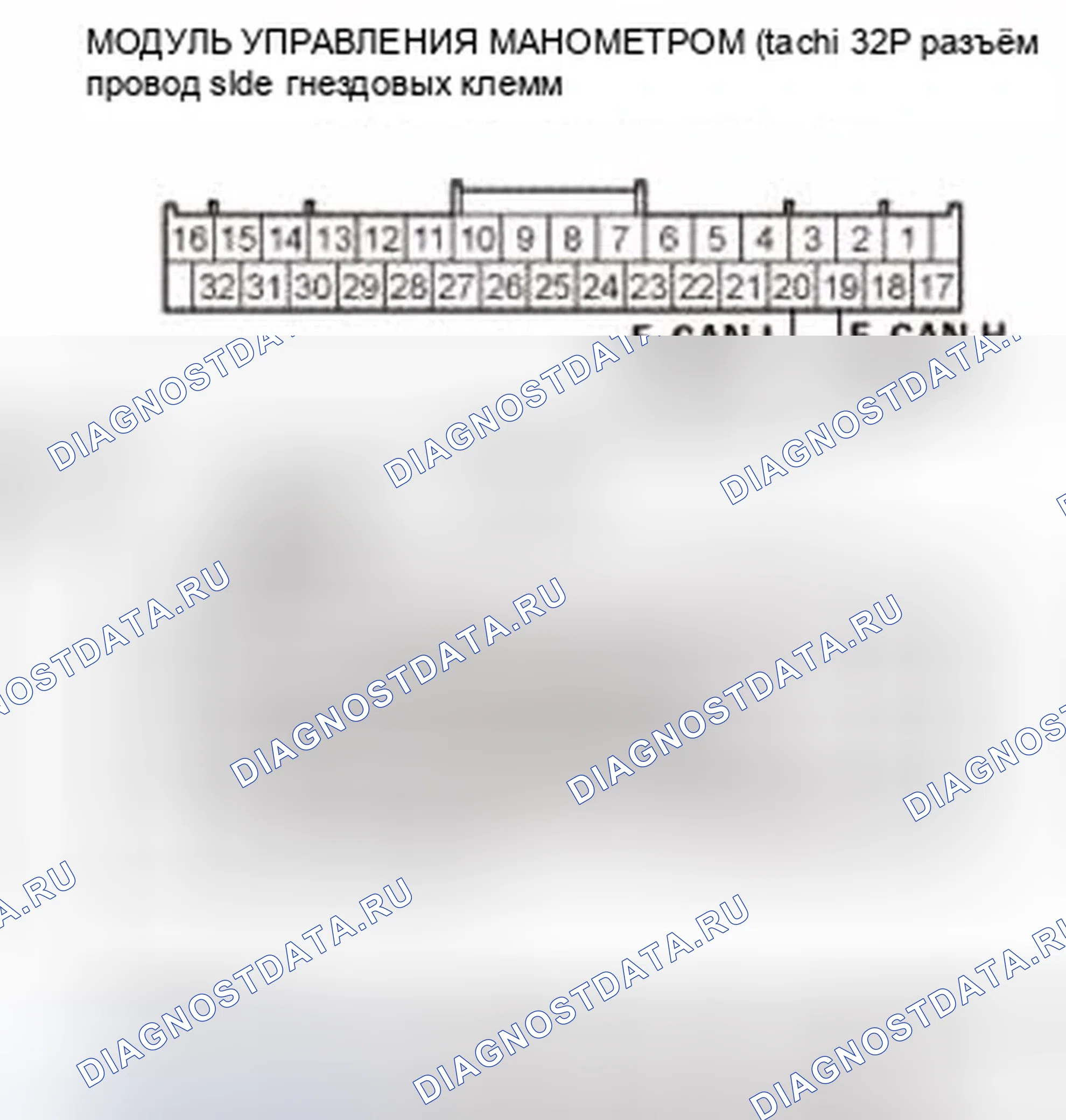 Рис. 103. Honda Civic IX