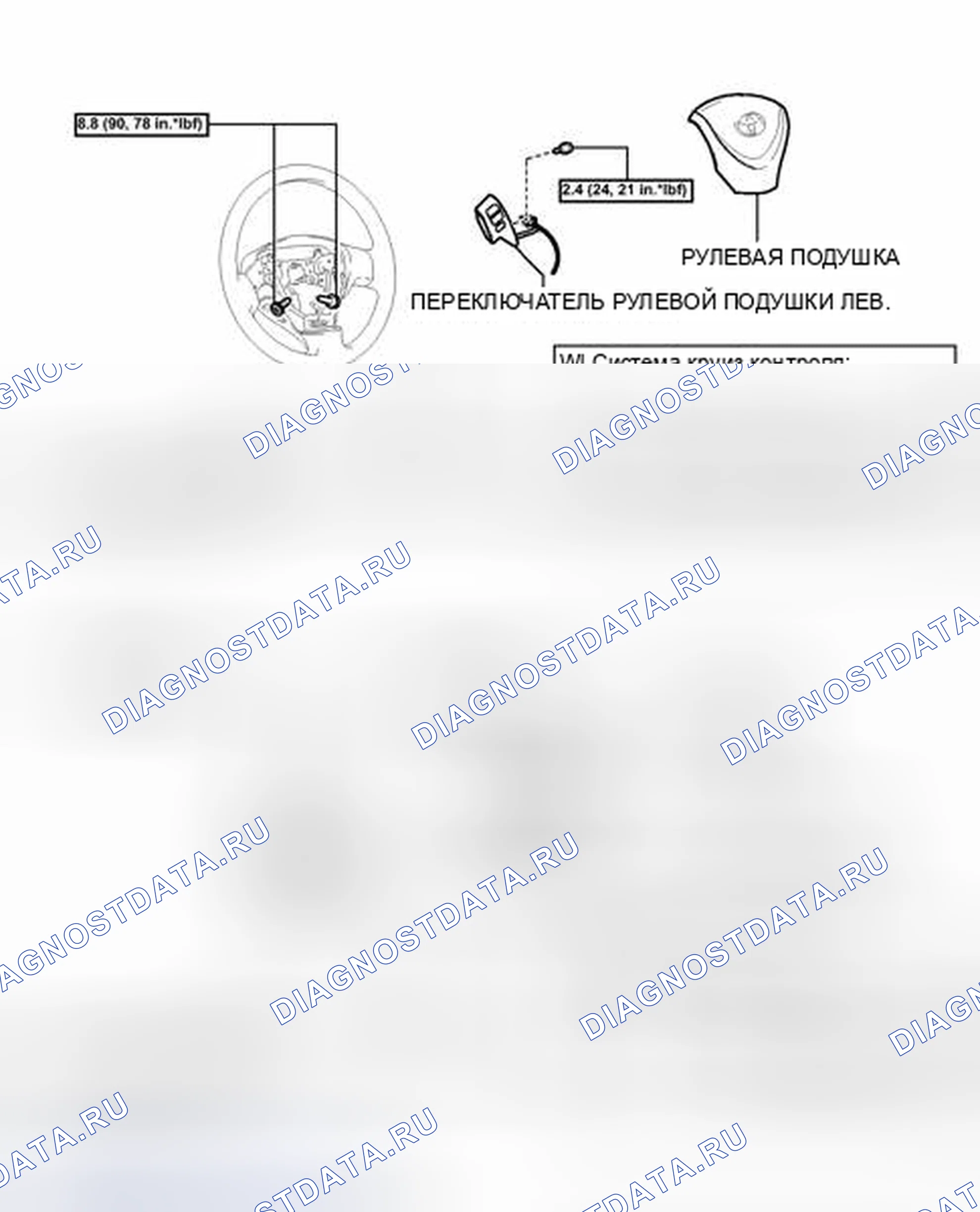 Рис. 47: ИЛЛЮСТРАЦИЯ. Toyota Corolla X рестайлинг