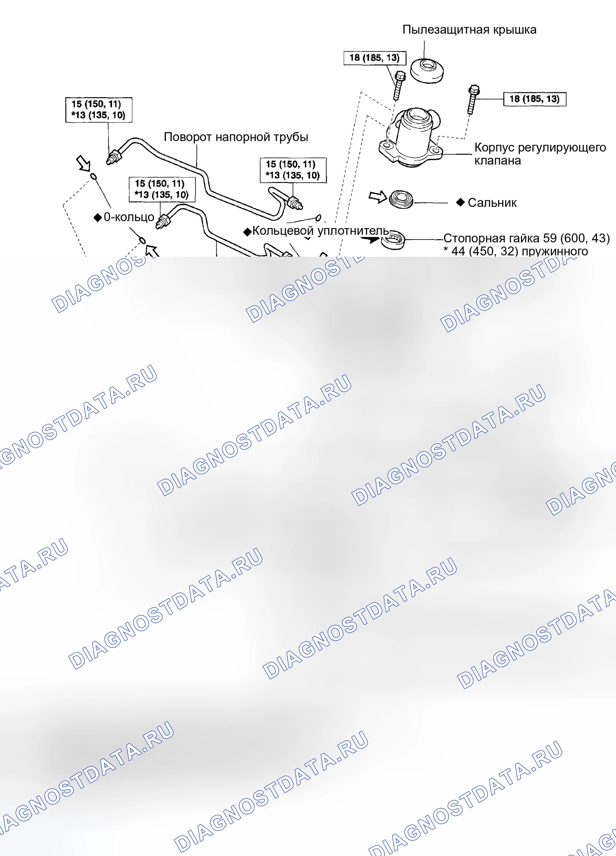 Рис. 71. Toyota Sequoia I рестайлинг
