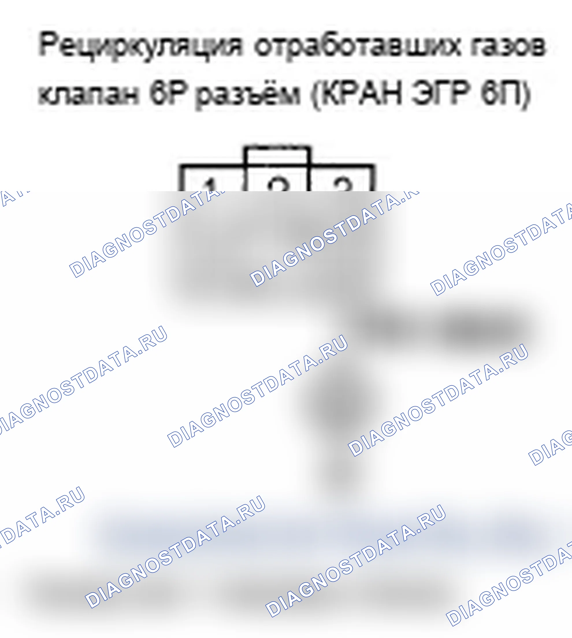 Рис. 4. Acura MDX II