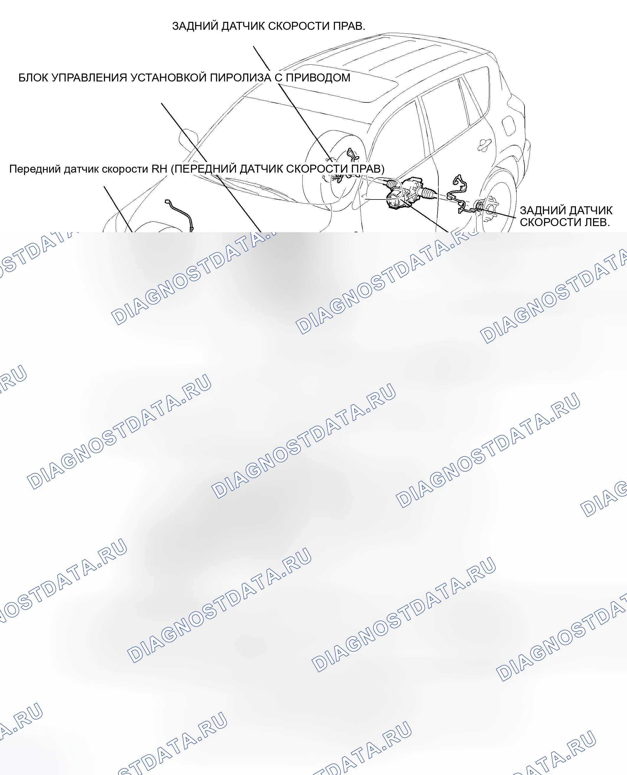 Рис. 98: РАСПОЛОЖЕНИЕ ДЕТАЛЕЙ. Toyota RAV4 III