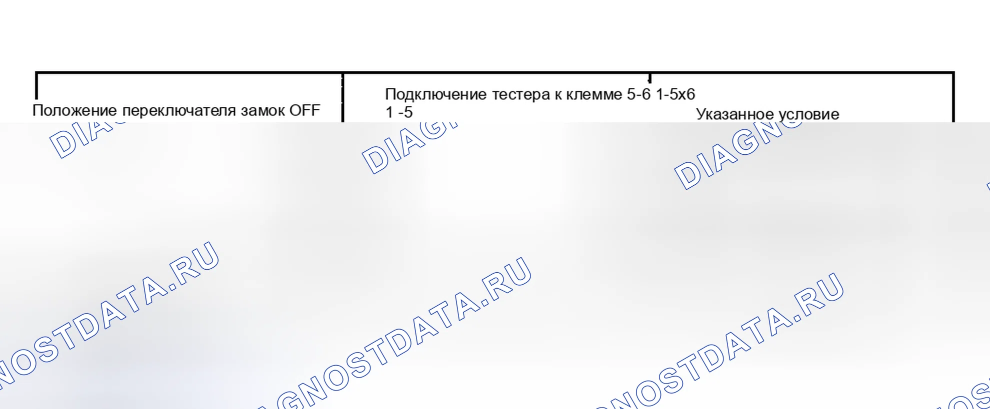 Рис. 9. Toyota Tacoma I рестайлинг