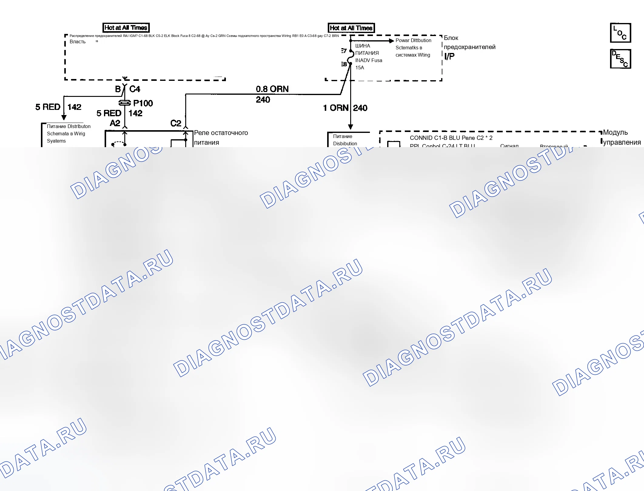 Рис. 2. Buick Century VI