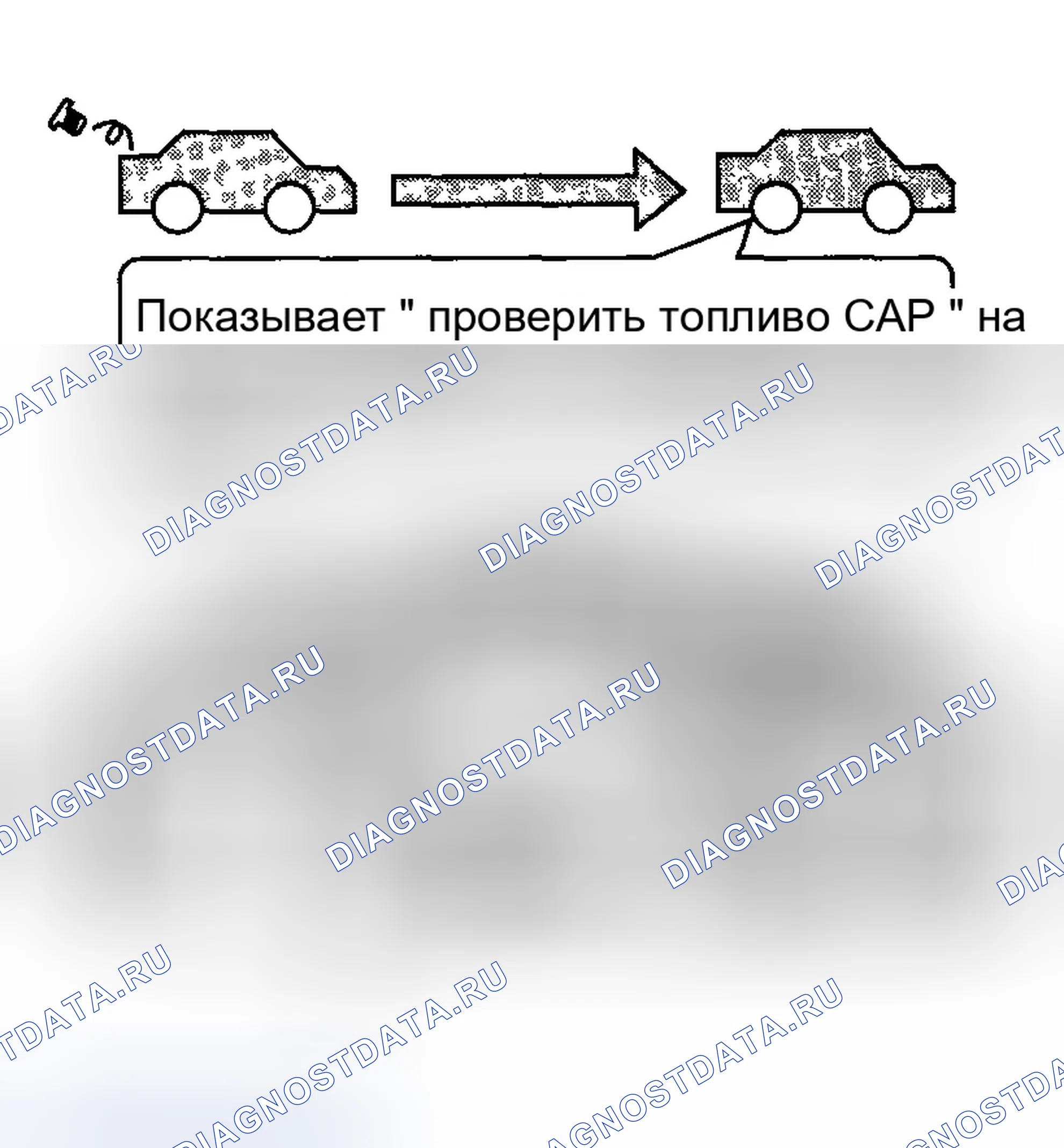 Рис. 56: Первый ездовой цикл. Honda Accord VII рестайлинг