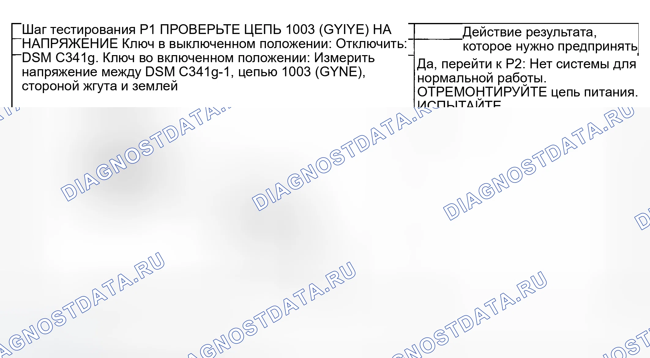 Рис. 113: Испытания. Ford Explorer III